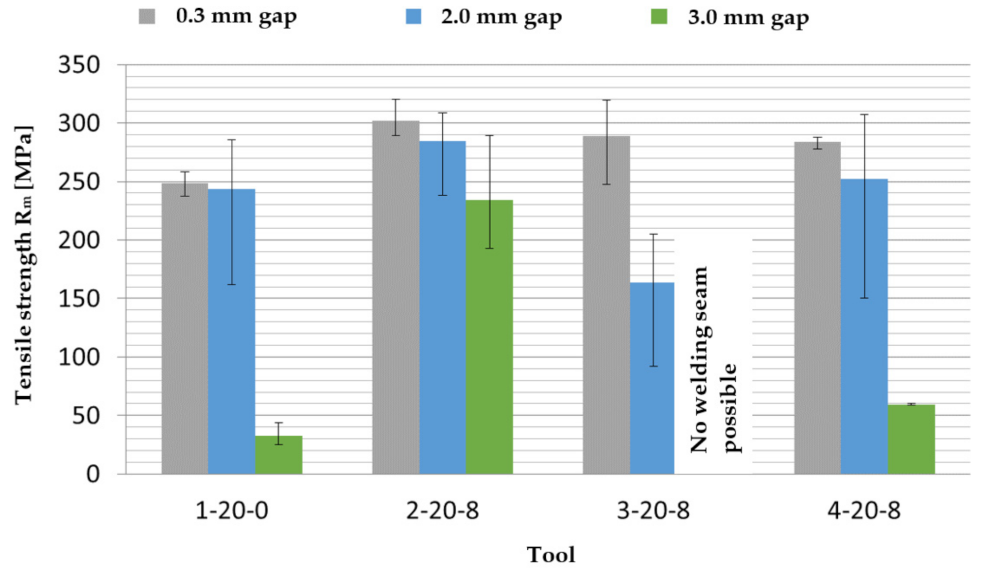 Metals 11 01219 g026 550