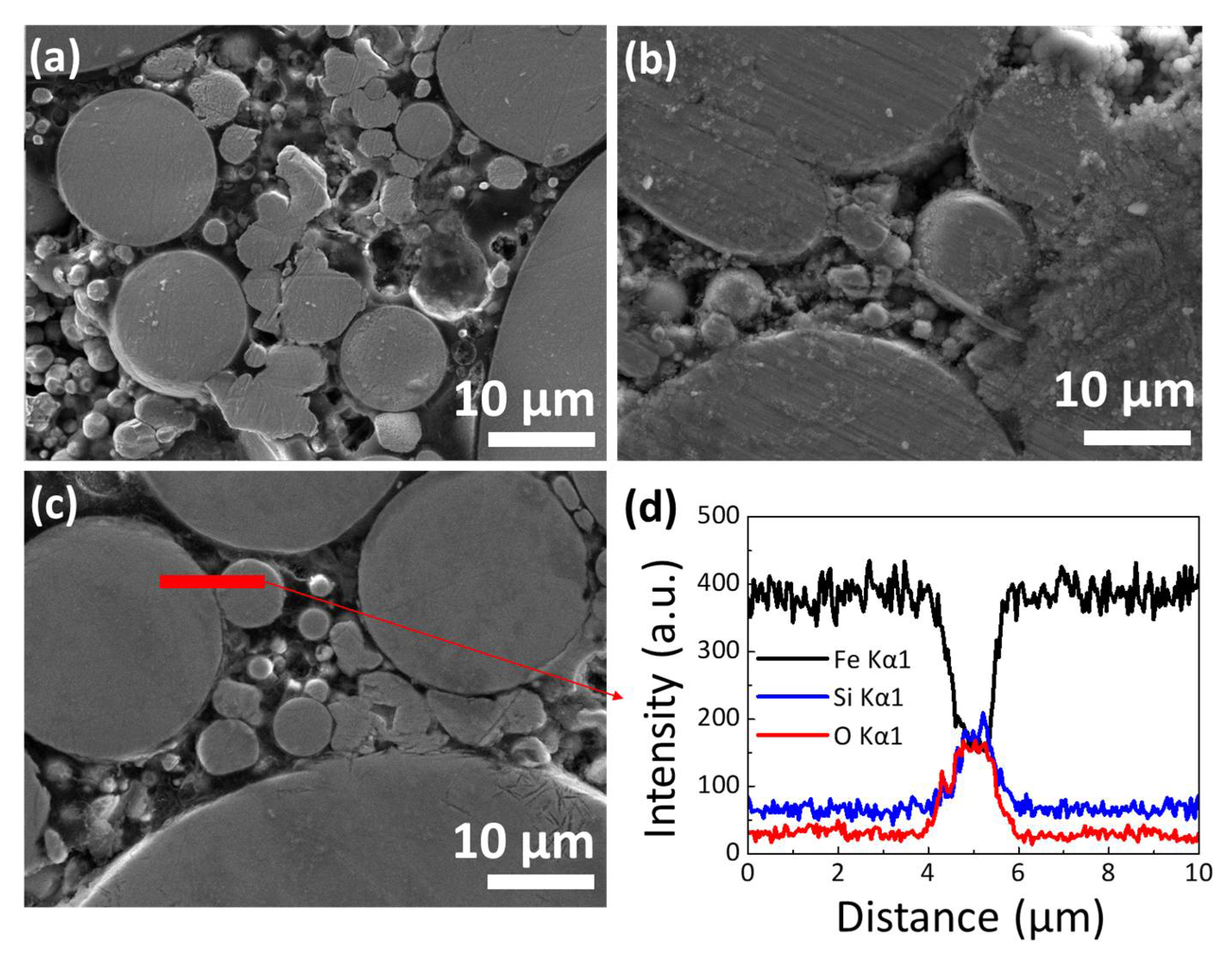 Metals 11 01220 g005 550