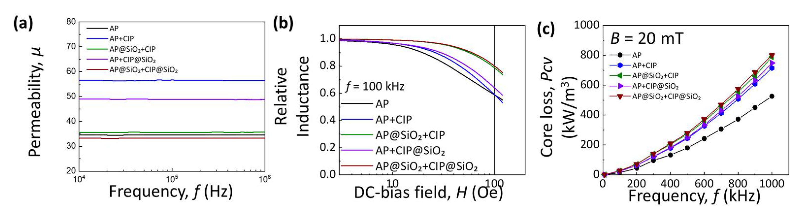 Metals 11 01220 g006 550