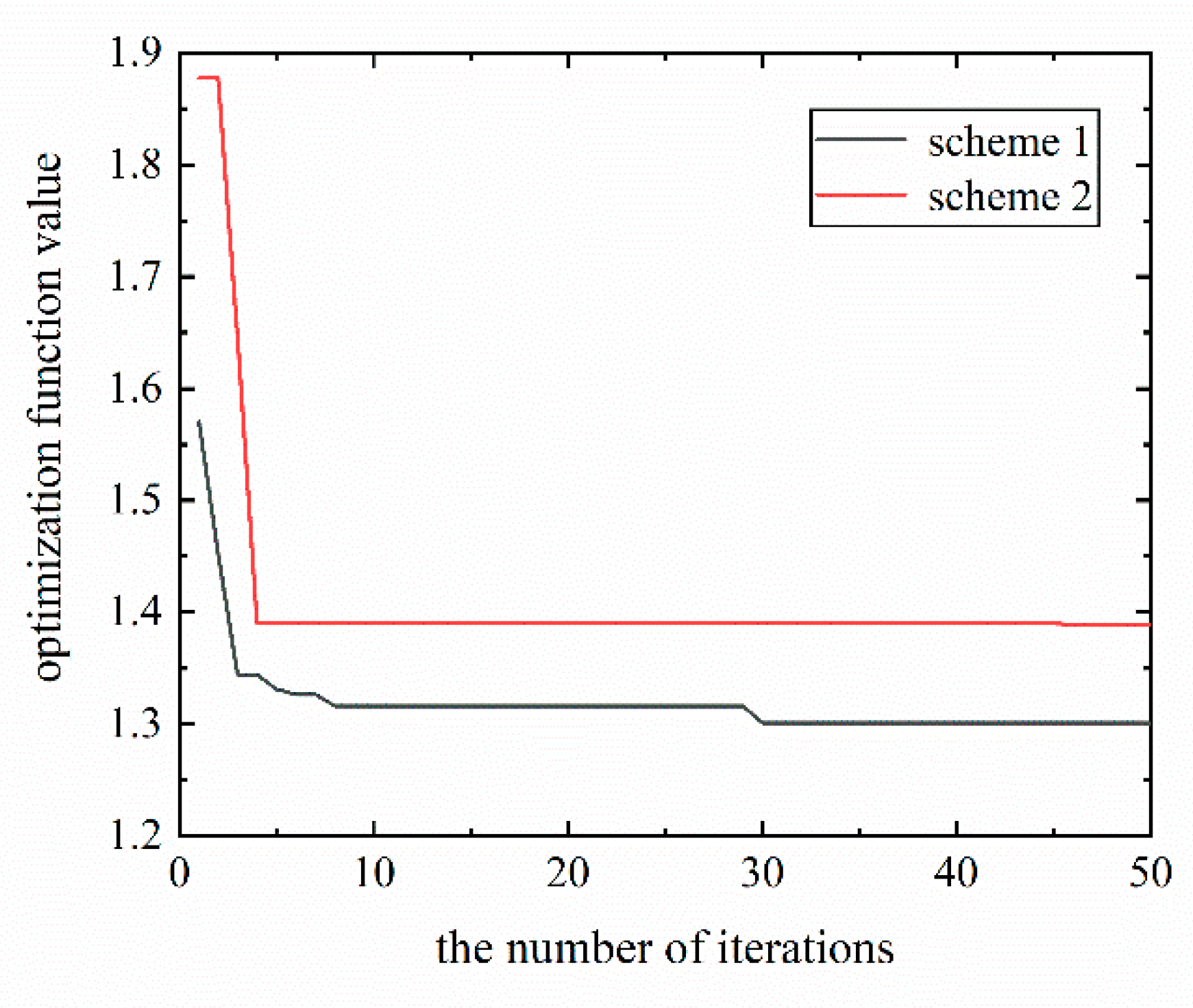 Metals 11 01221 g014 550