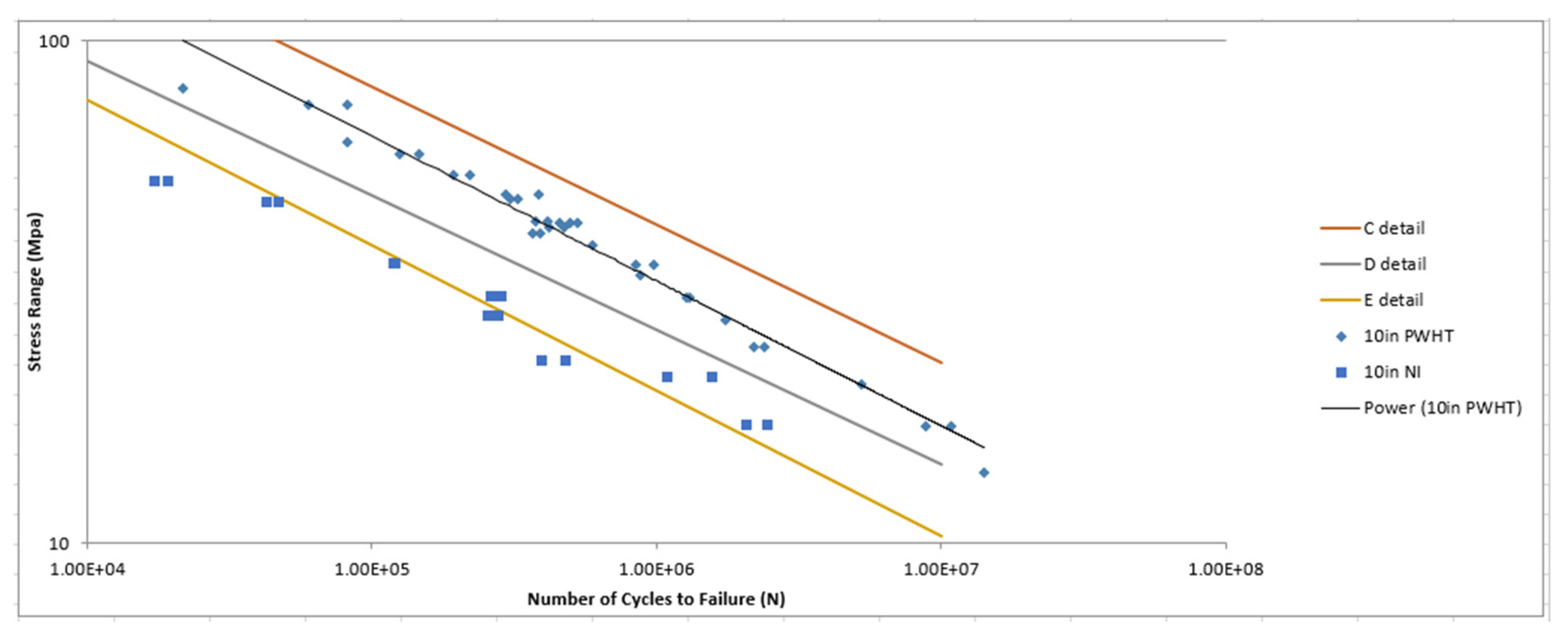 Metals 11 01222 g009 550