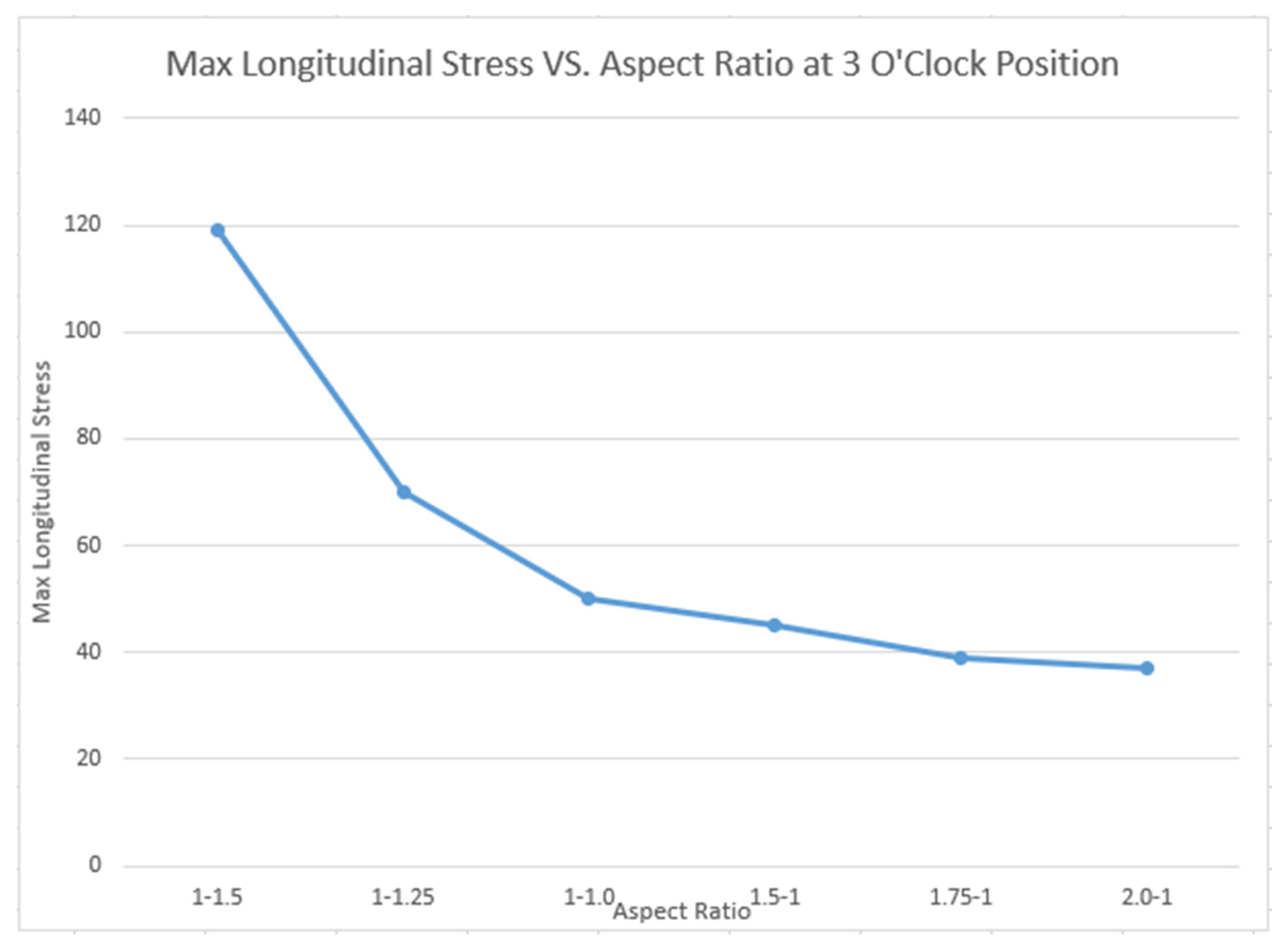 Metals 11 01222 g023 550