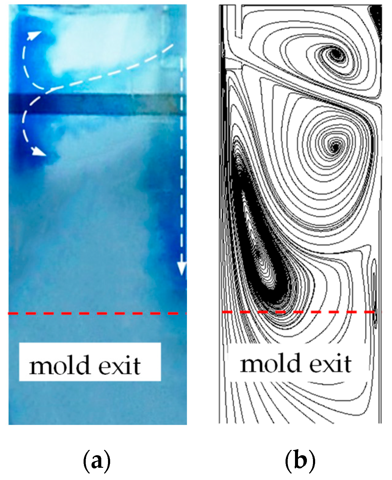 Metals 11 01223 g003 550