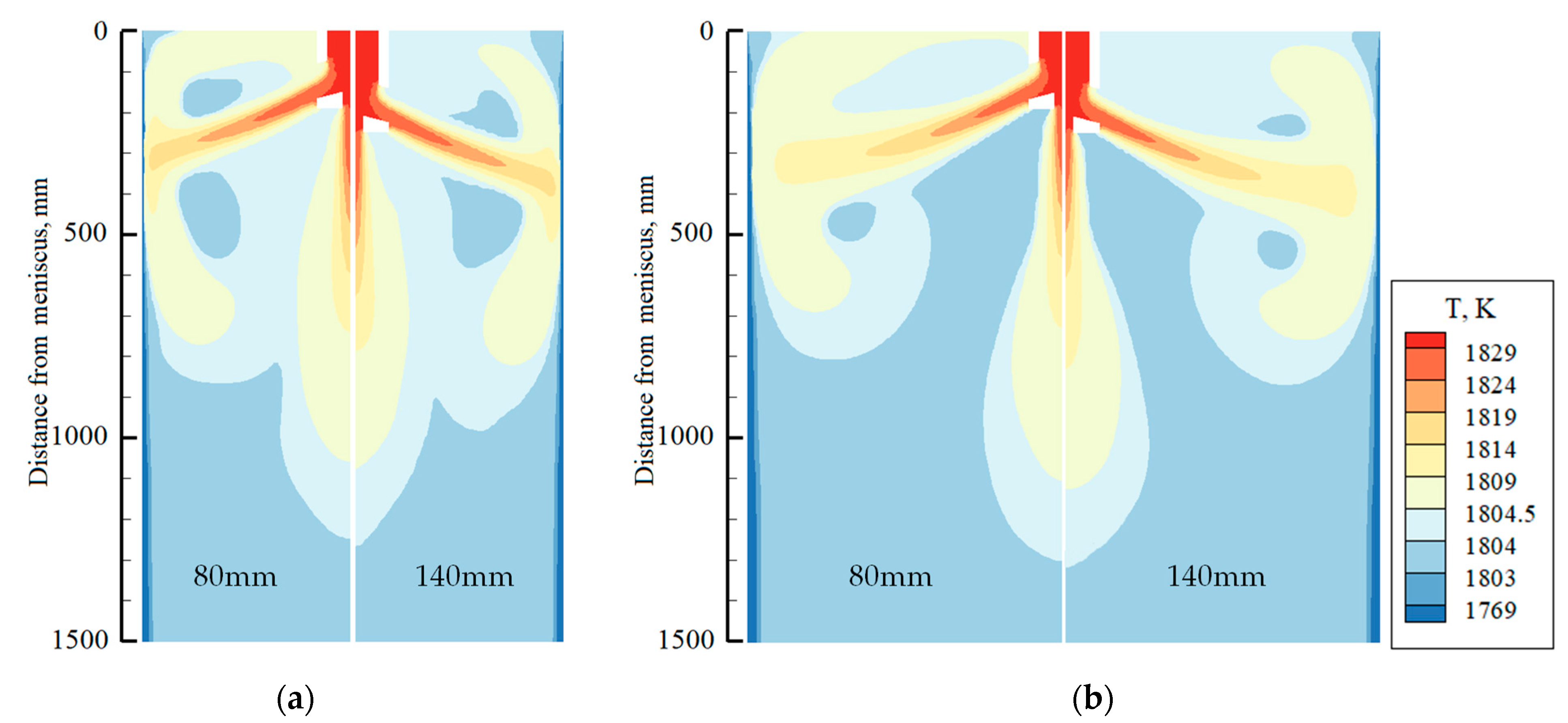 Metals 11 01223 g006 550