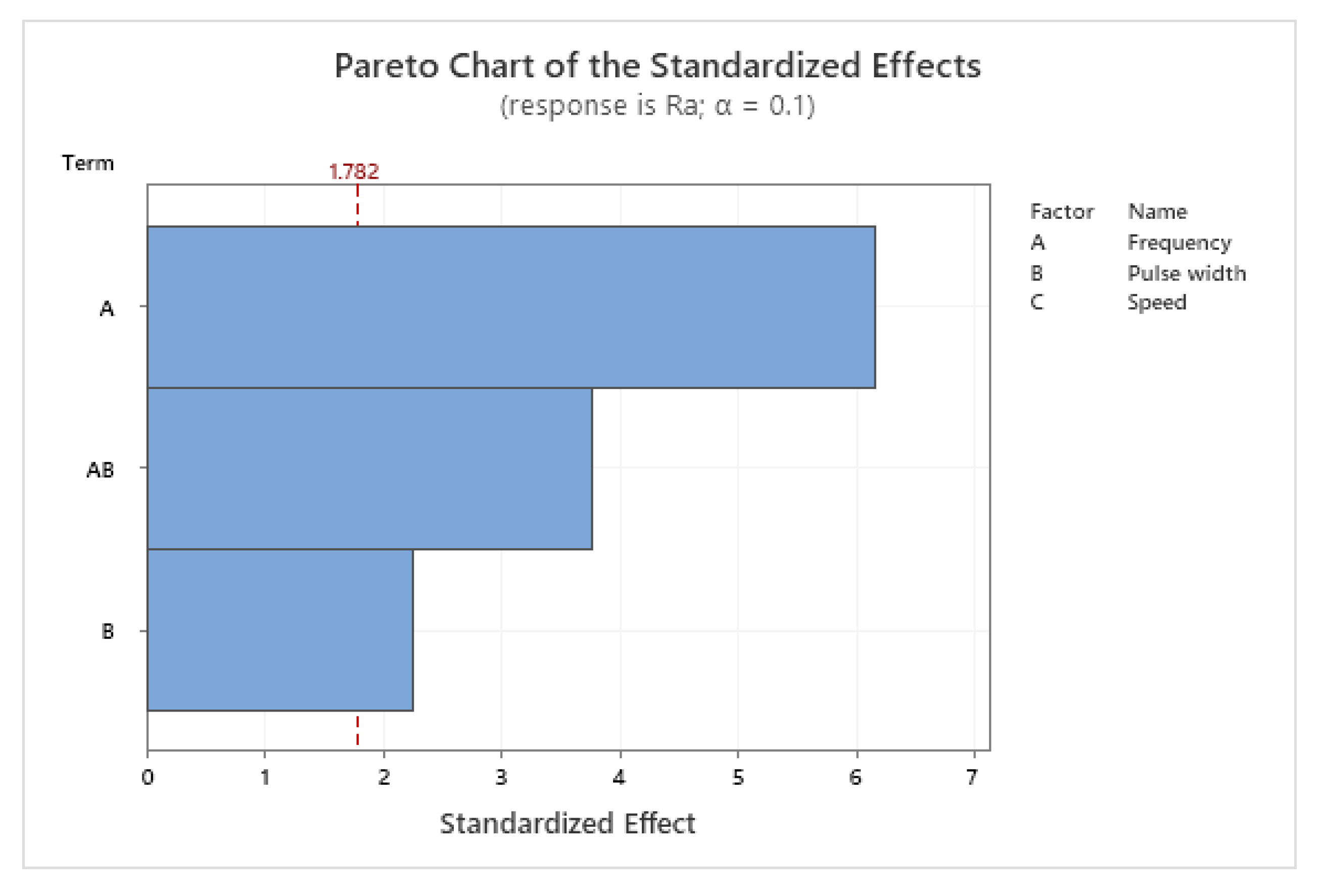 Metals 11 01224 g003