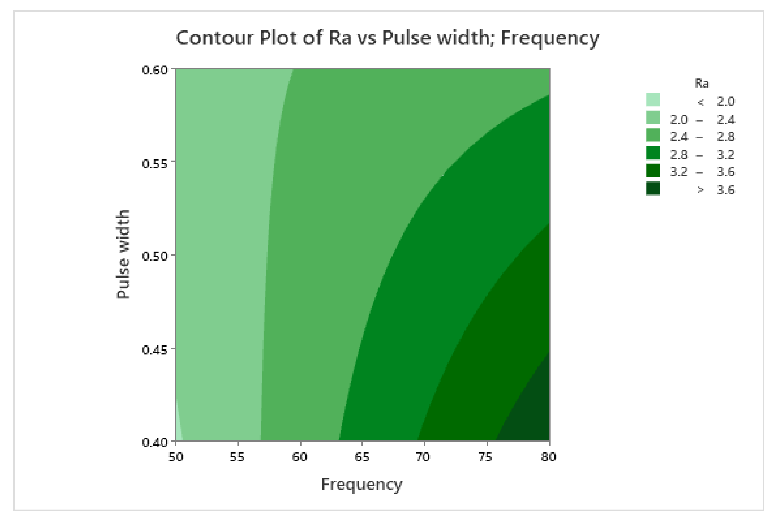 Metals 11 01224 g004
