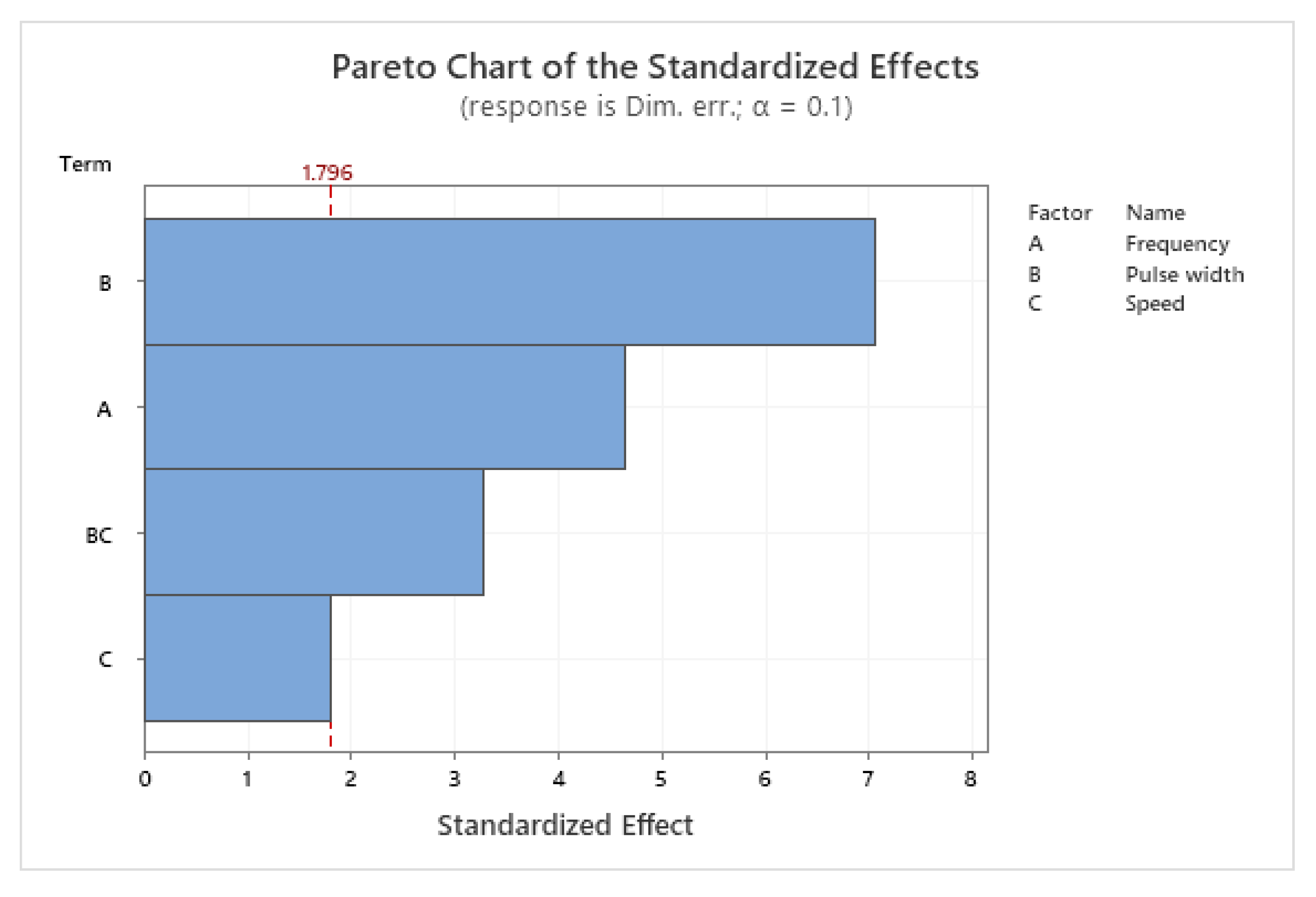 Metals 11 01224 g005