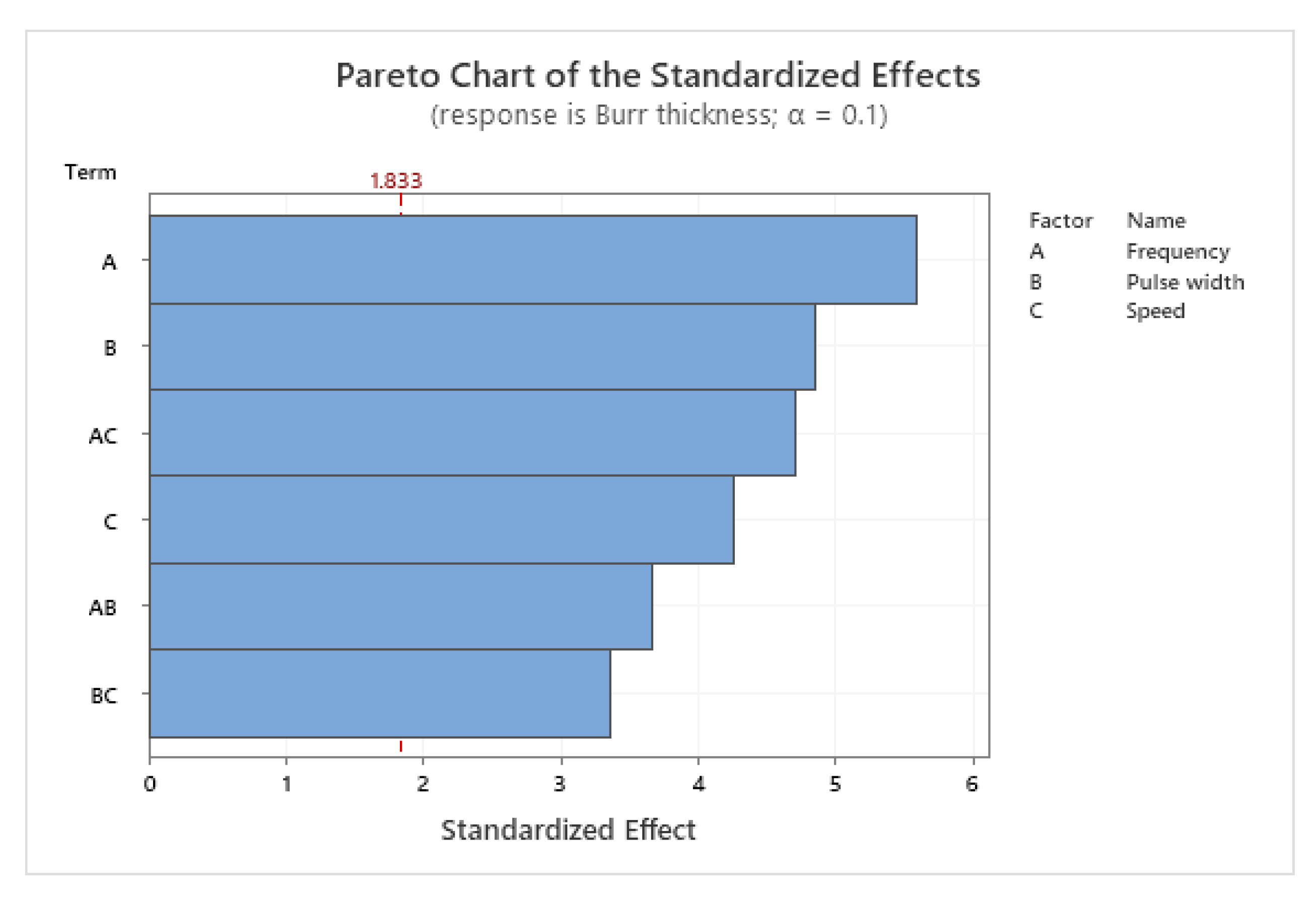 Metals 11 01224 g007