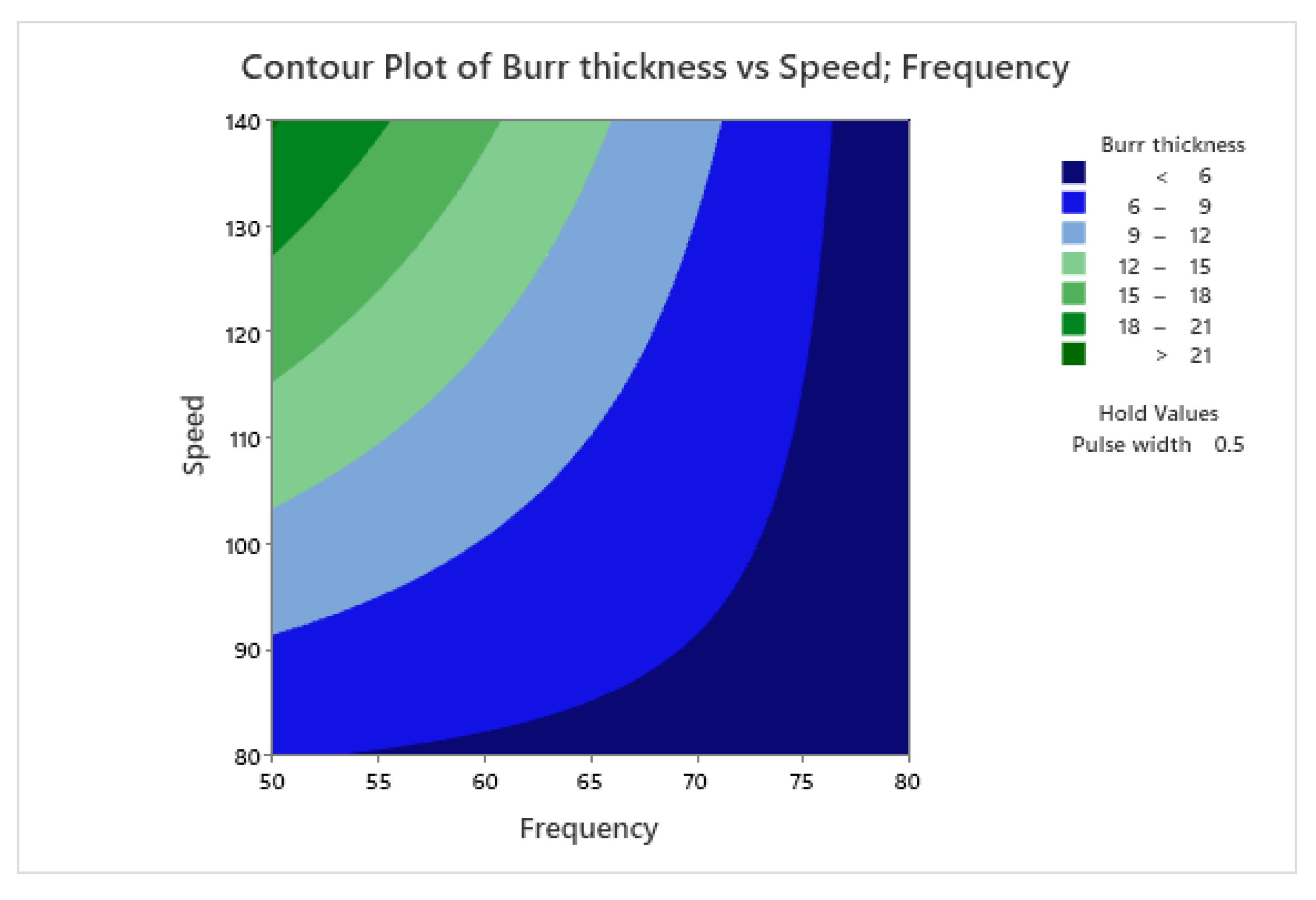 Metals 11 01224 g008