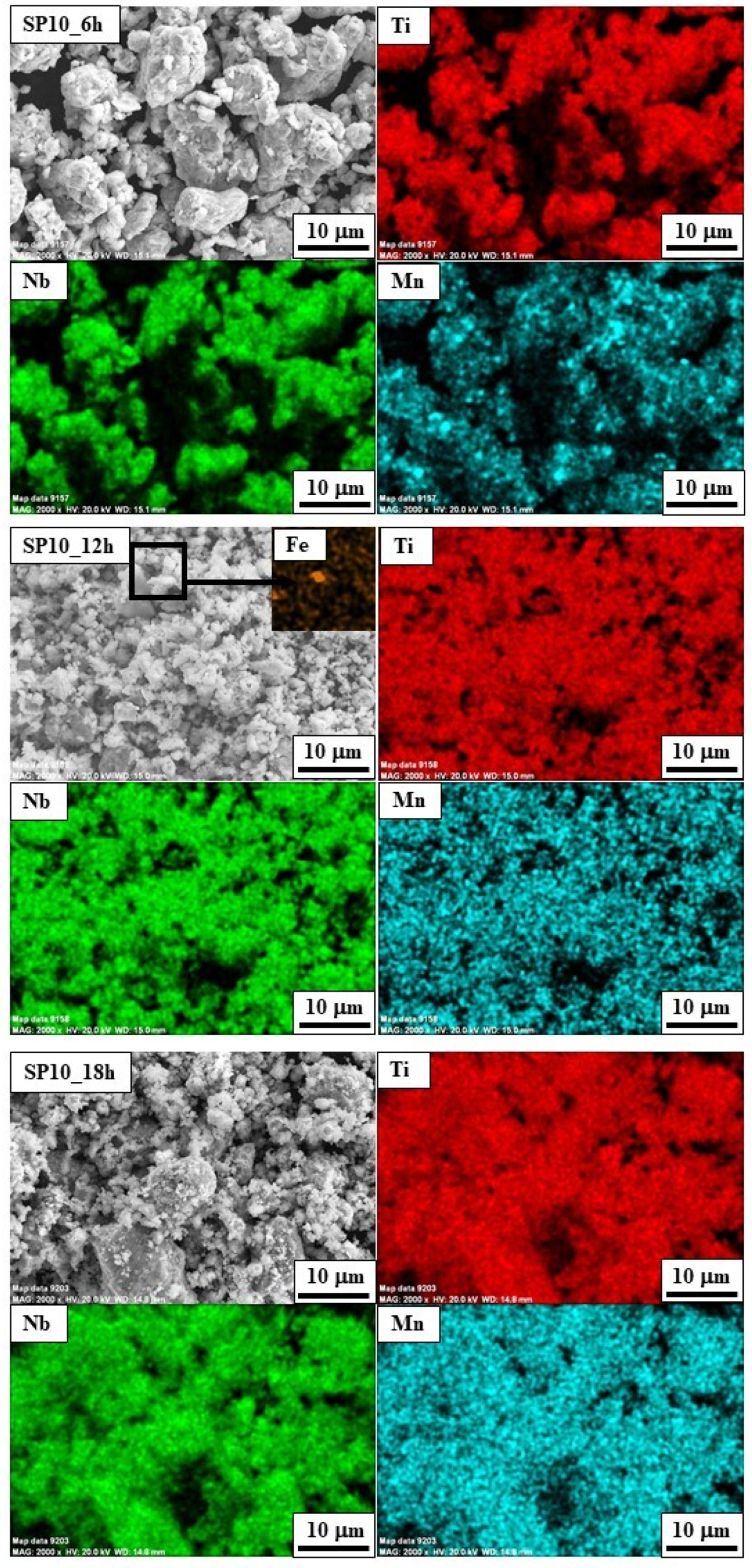 Metals 11 01225 g006 550
