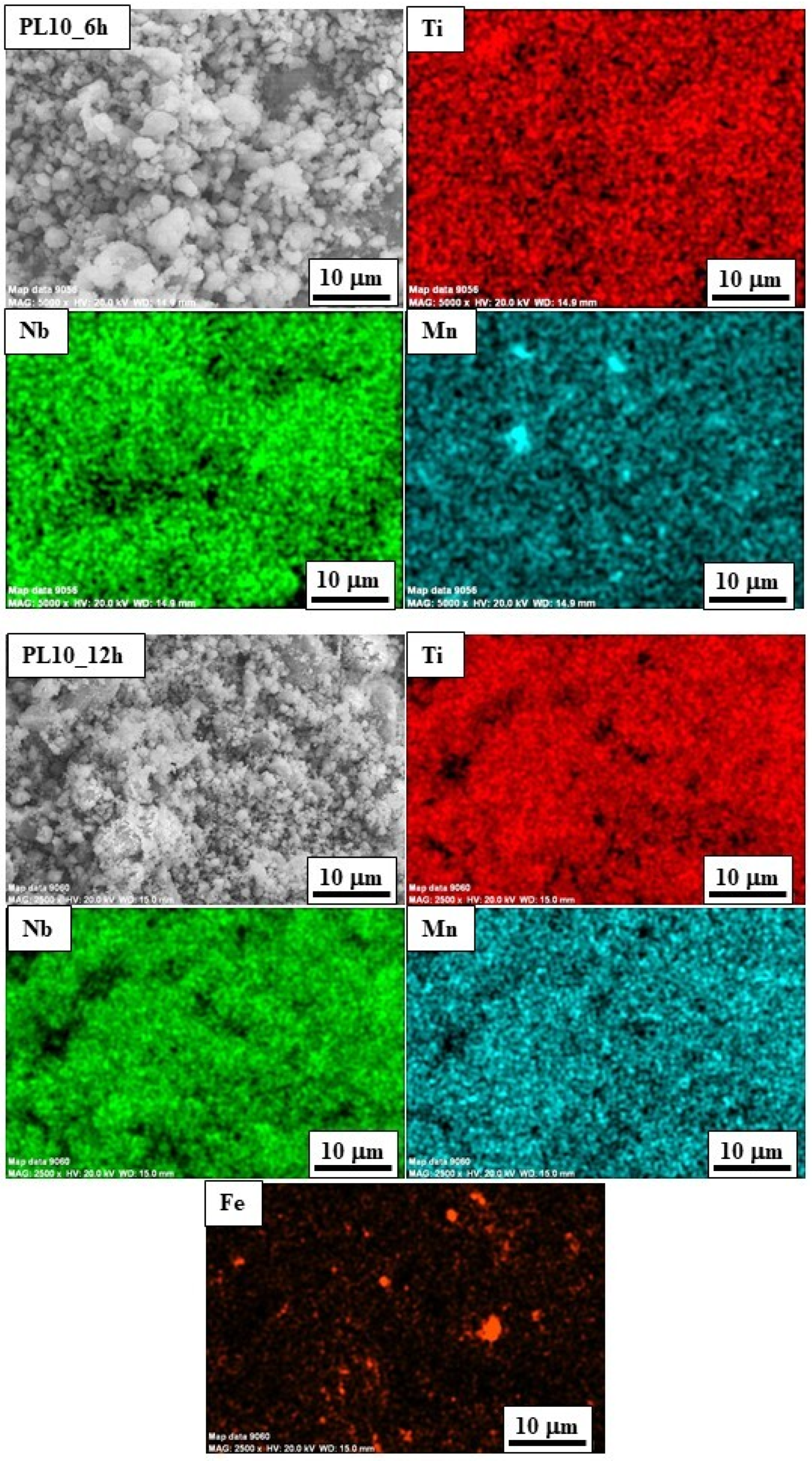 Metals 11 01225 g007 550