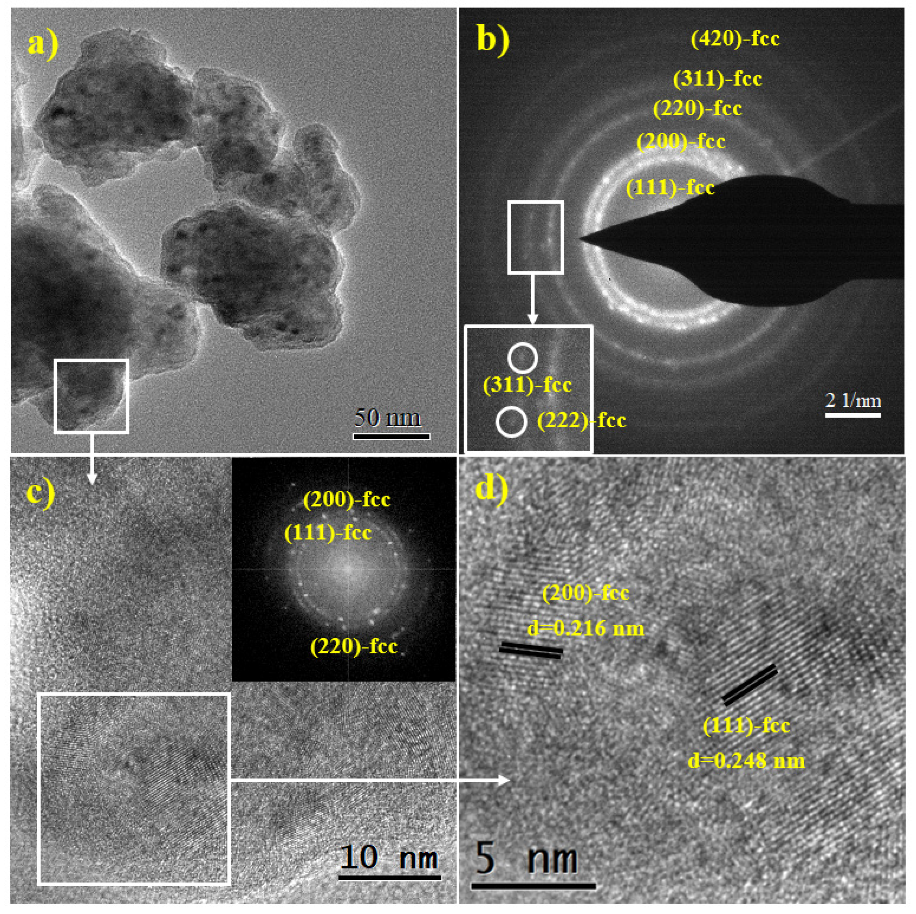 Metals 11 01225 g009 550