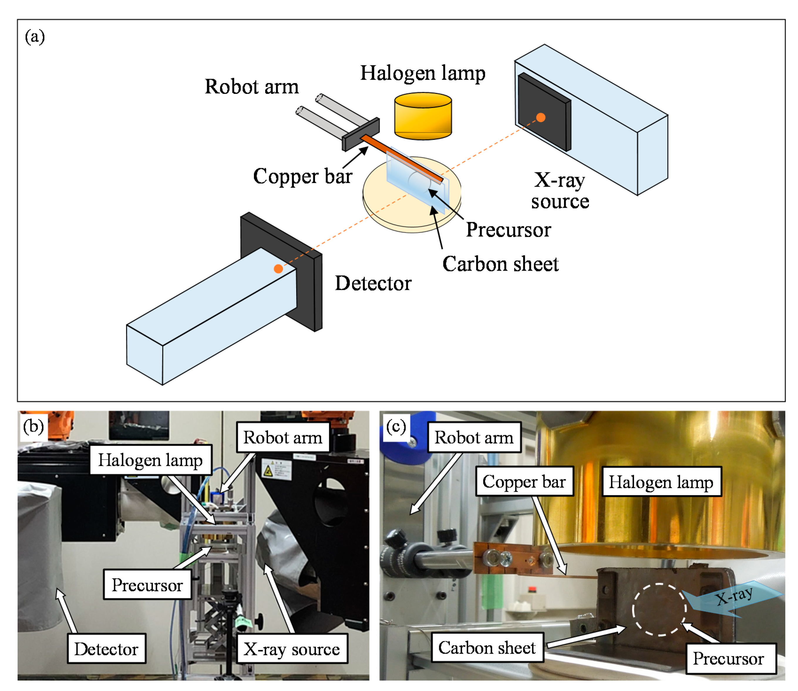 Metals 11 01226 g002 550