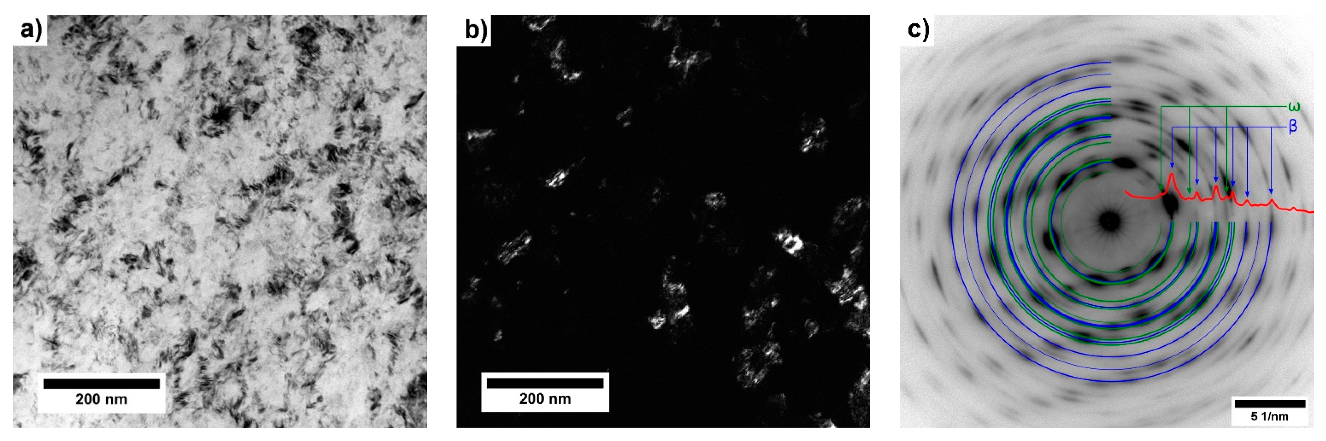 Metals 11 01230 g001 550