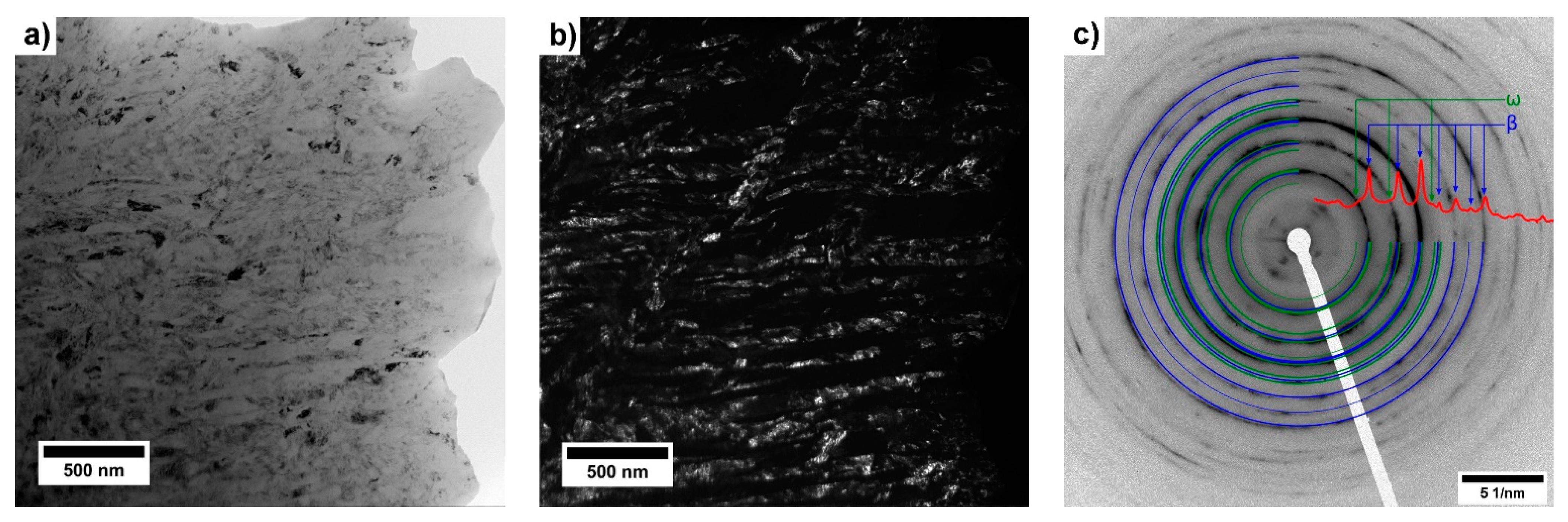 Metals 11 01230 g002 550