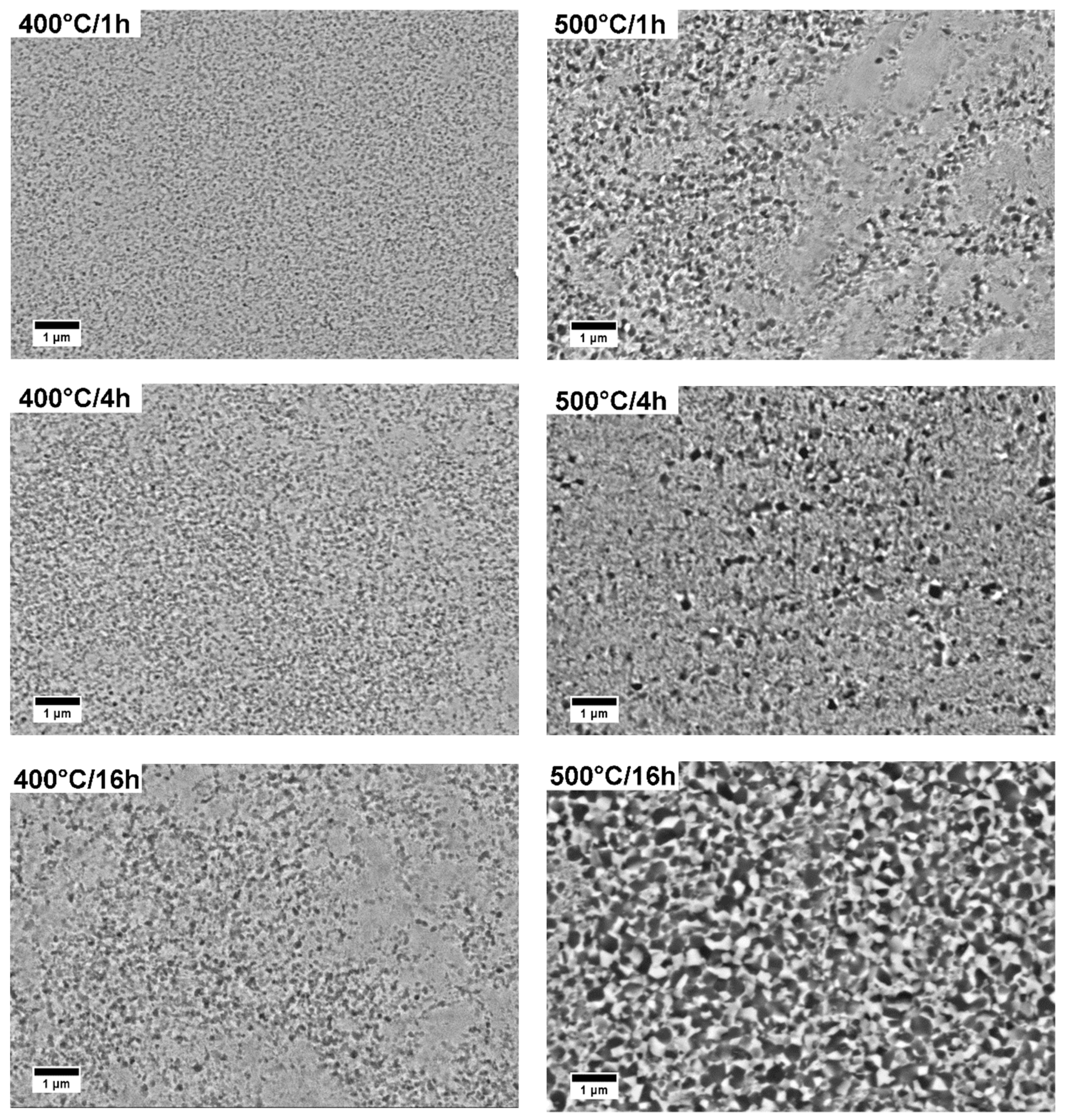 Metals 11 01230 g004 550