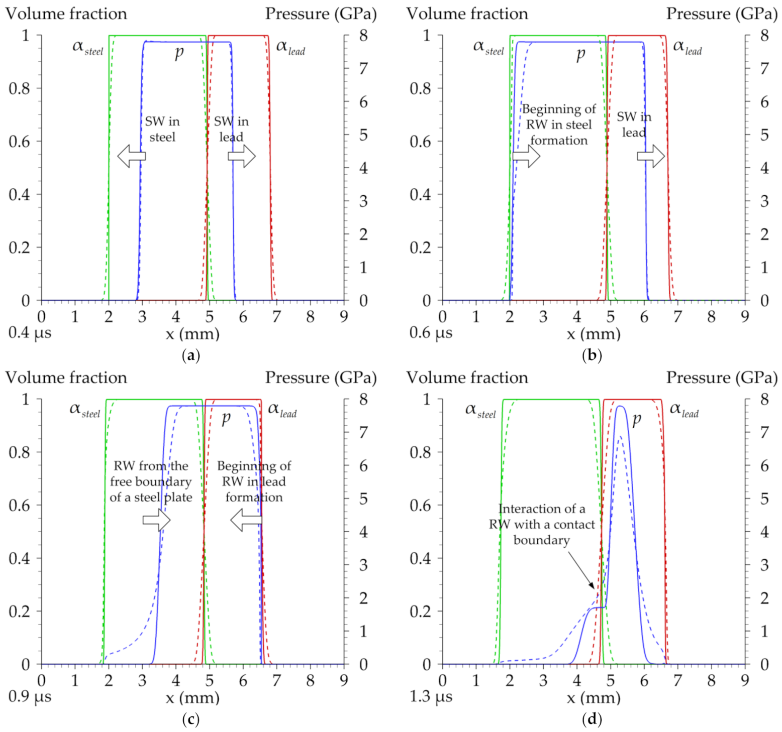 Metals 11 01233 g002