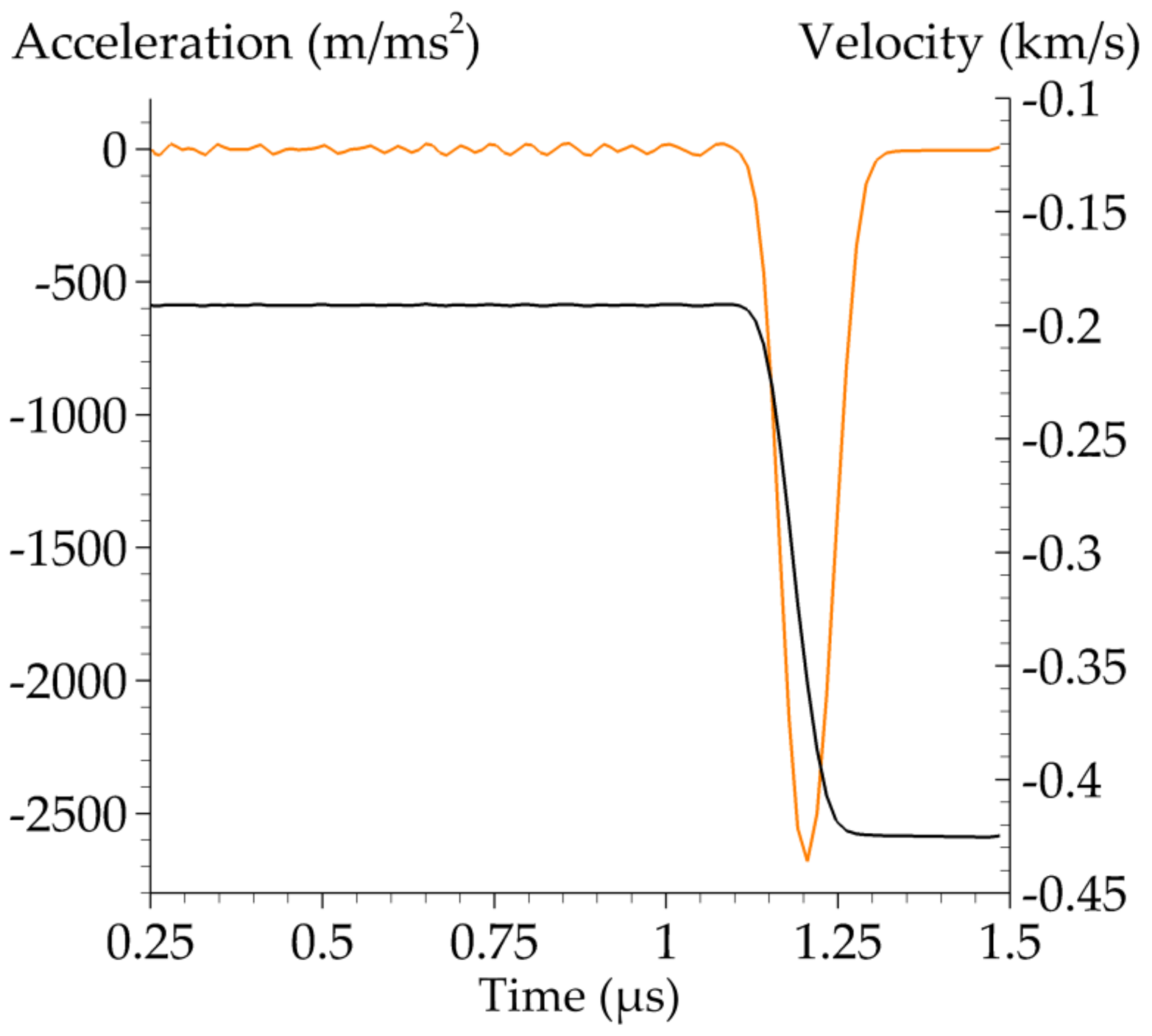 Metals 11 01233 g003