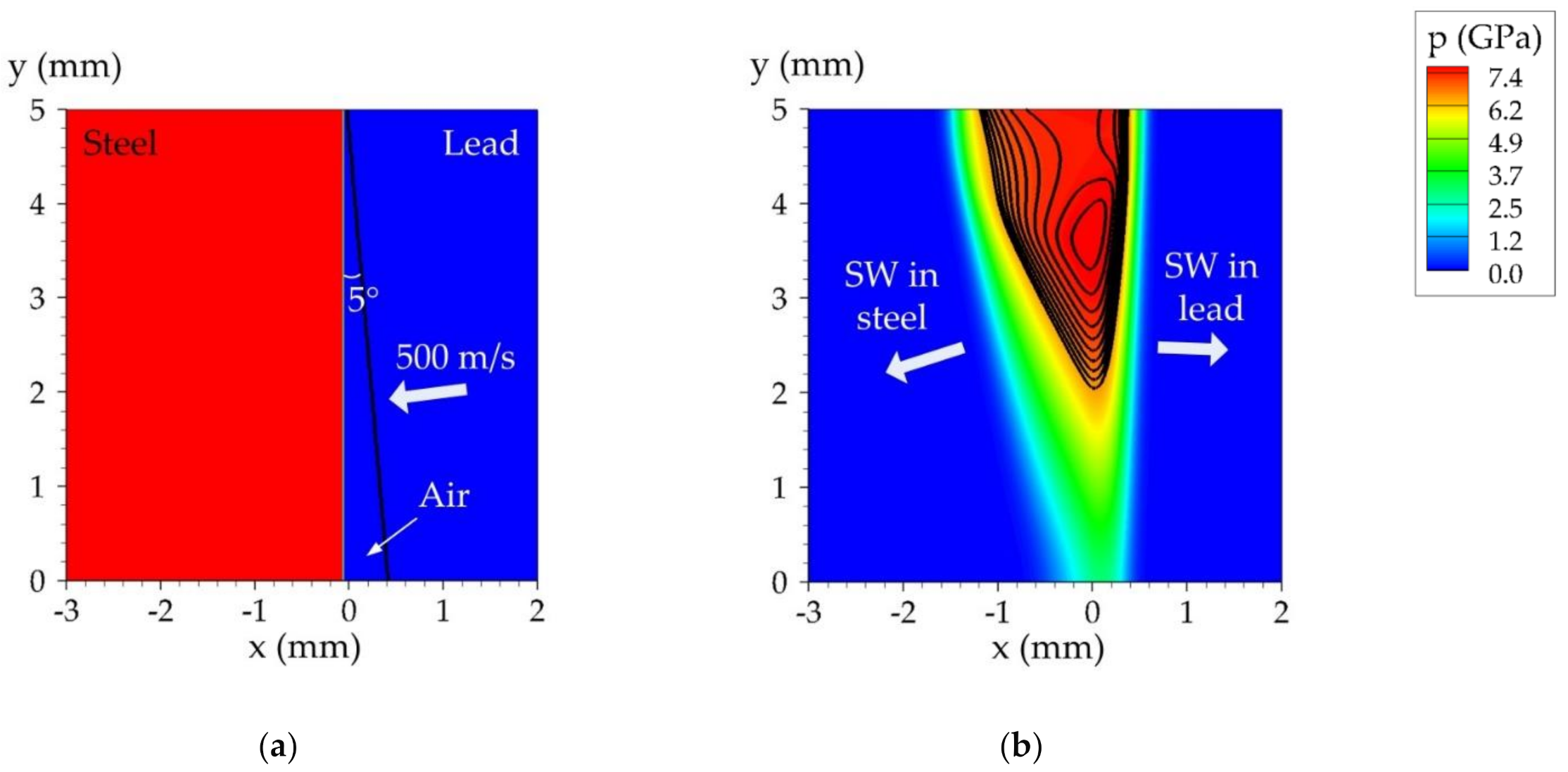 Metals 11 01233 g004