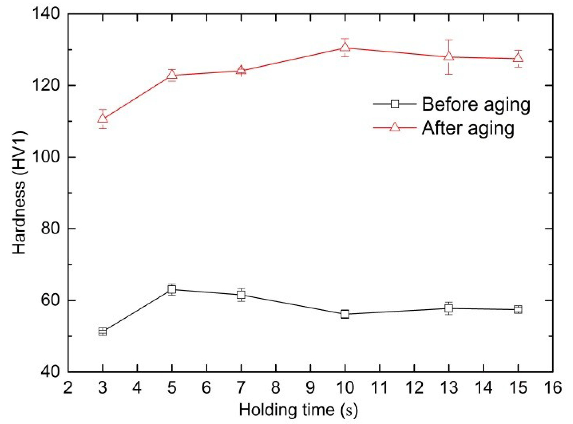 Metals 11 01234 g009 550