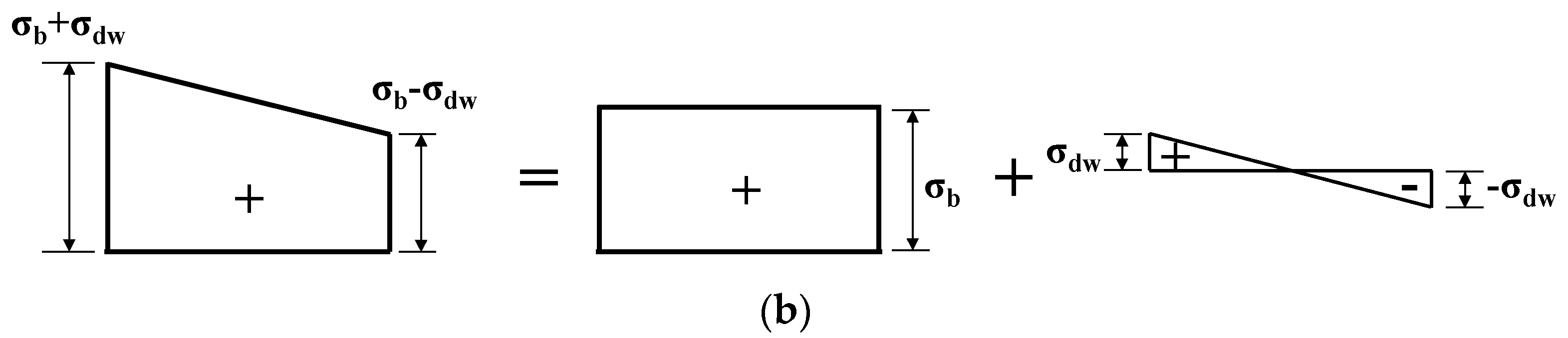 Metals 11 01238 g007b Metals 11 01238 g007b