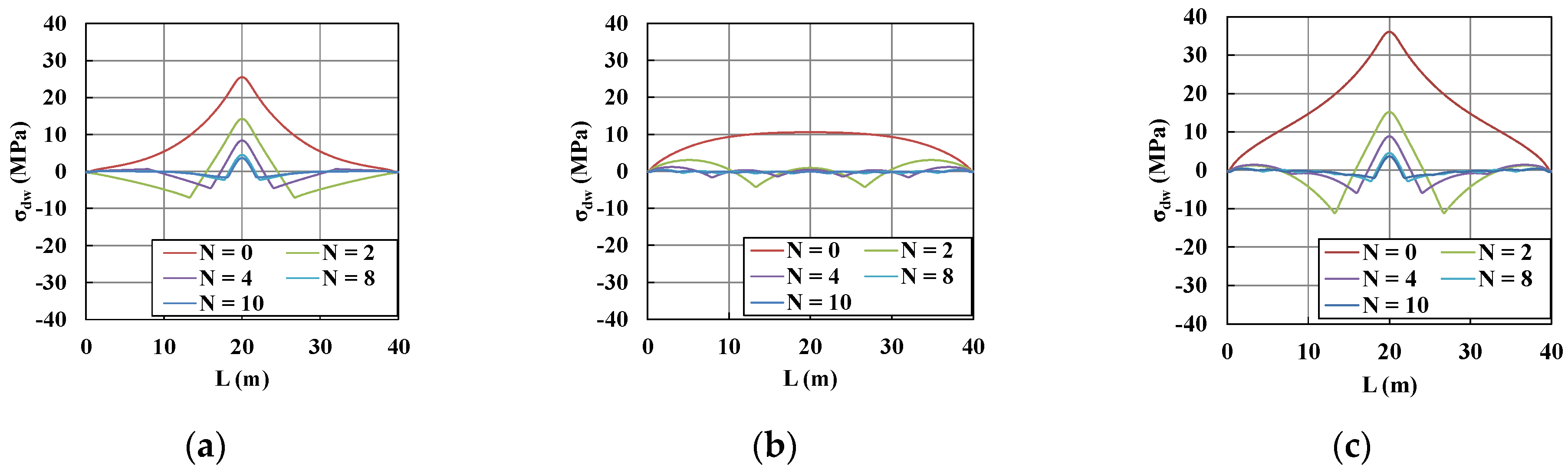 Metals 11 01238 g009 Metals 11 01238 g009