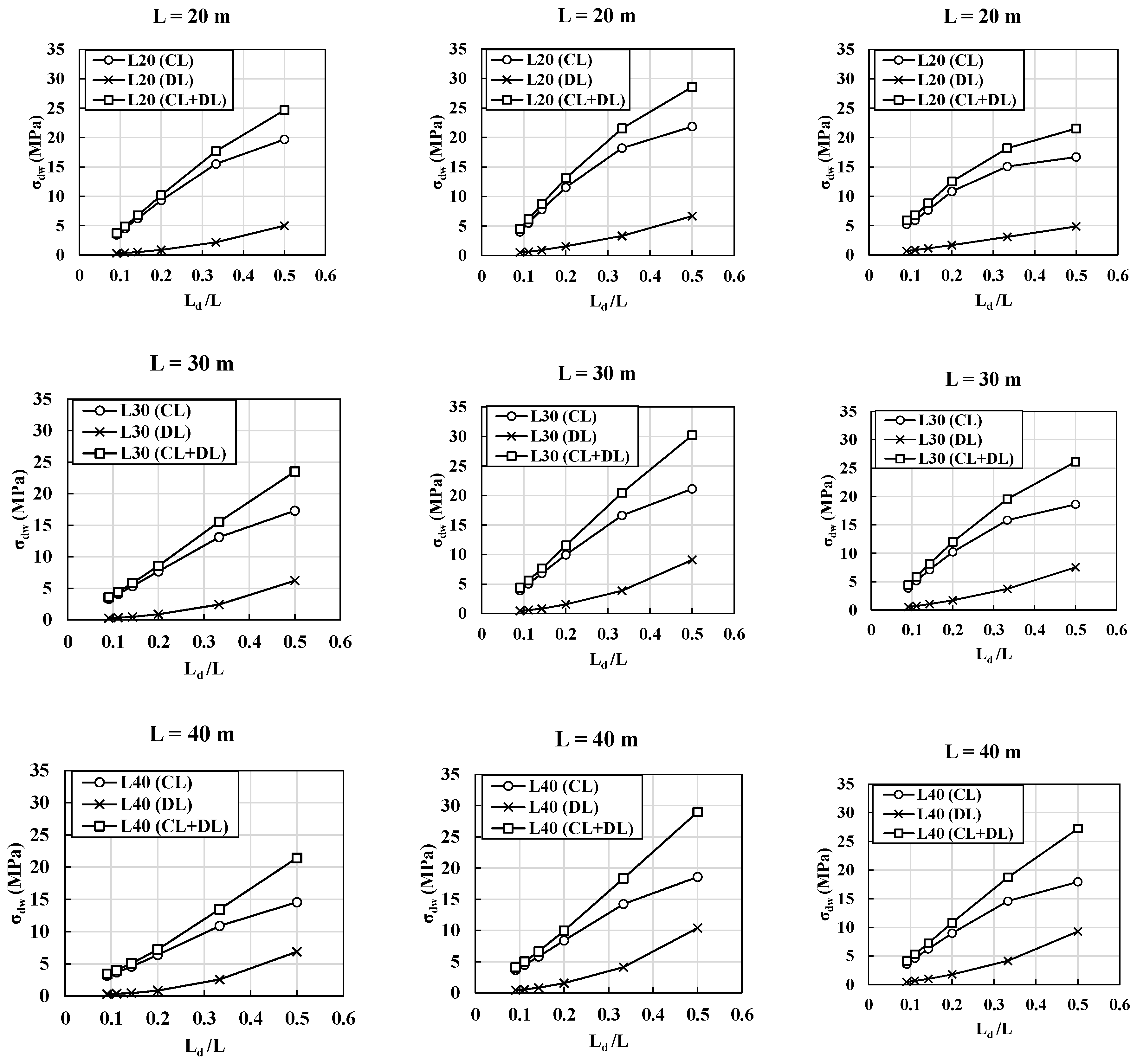Metals 11 01238 g010a Metals 11 01238 g010a