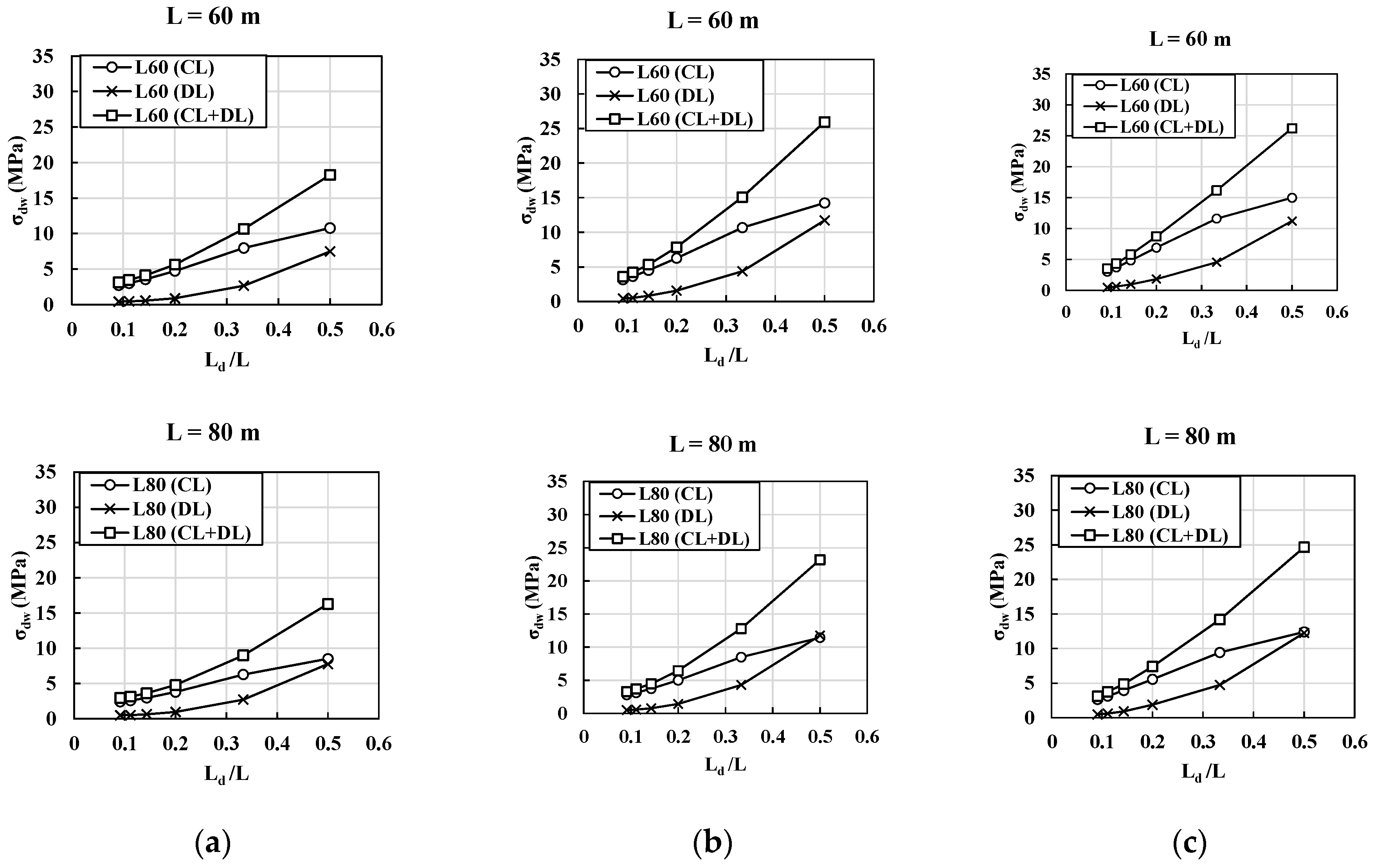 Metals 11 01238 g010b Metals 11 01238 g010b
