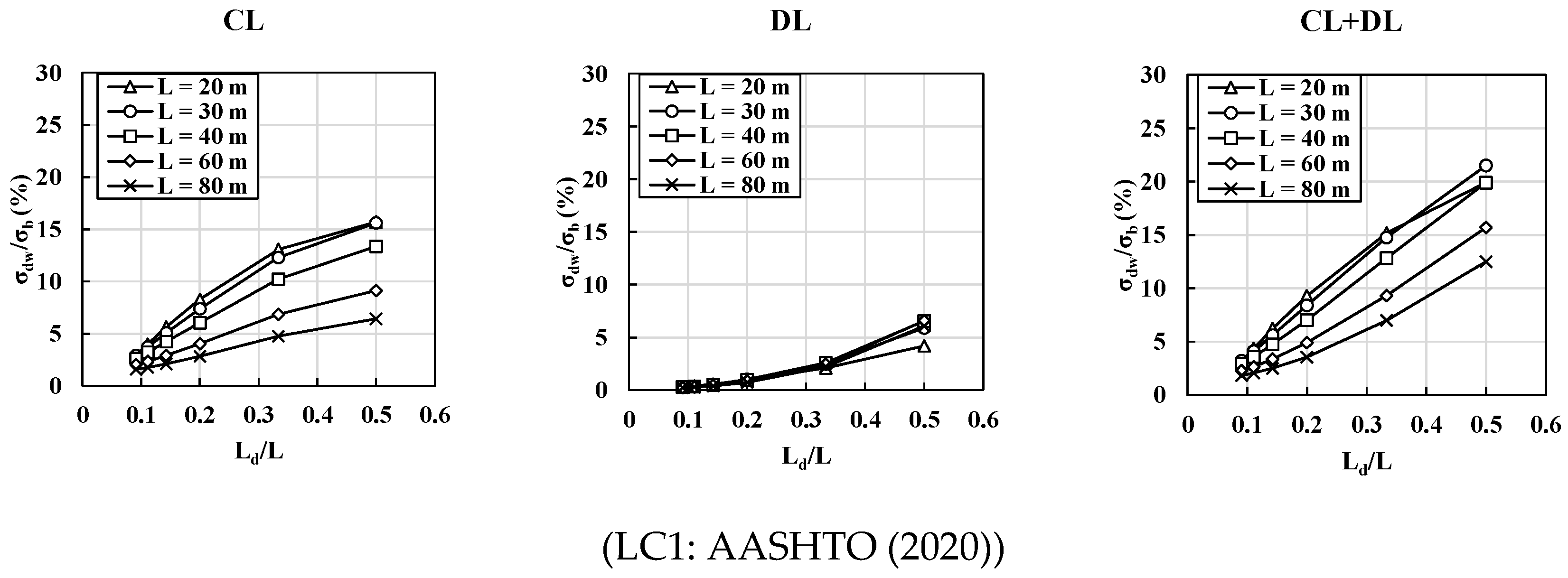 Metals 11 01238 g012a Metals 11 01238 g012a