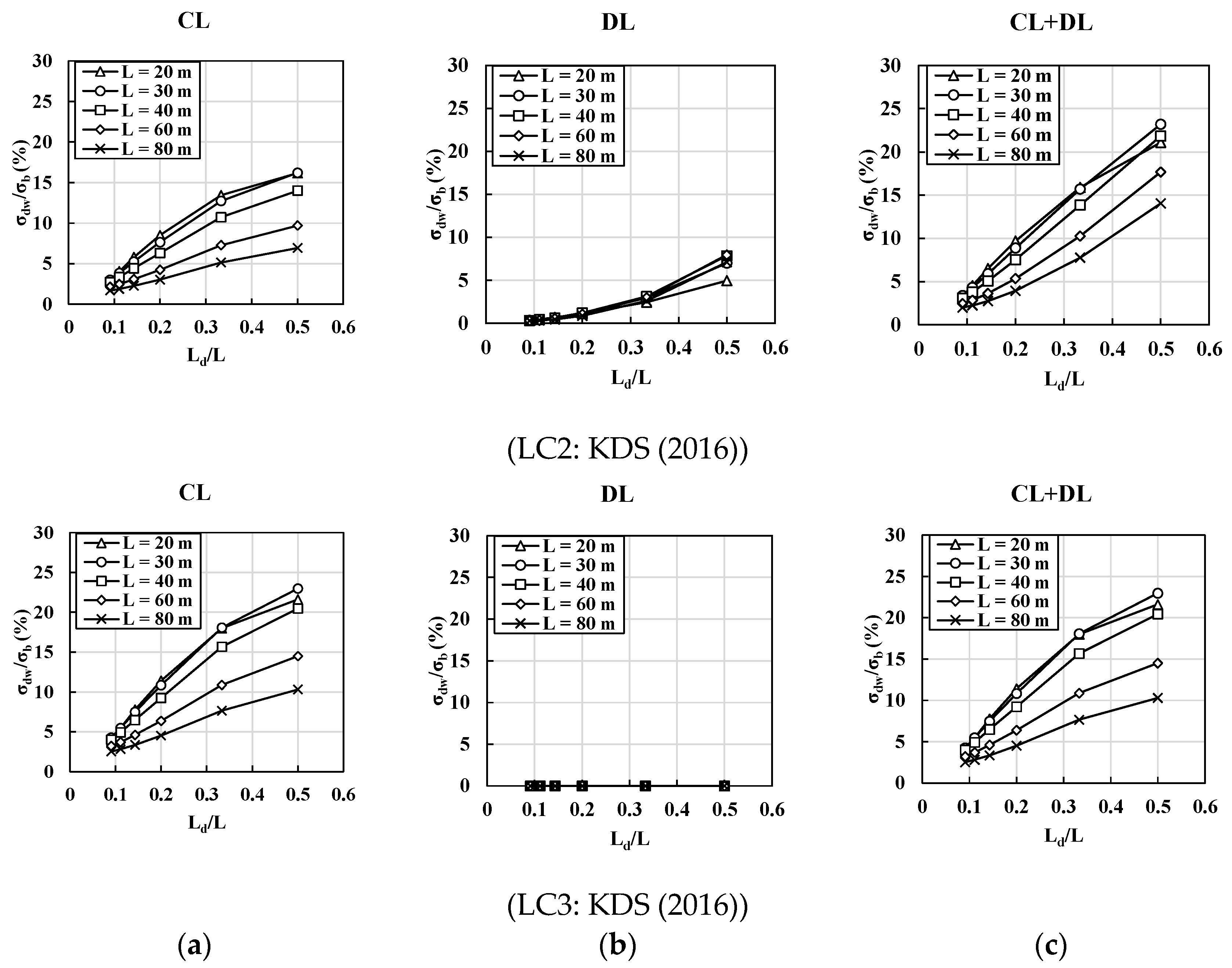 Metals 11 01238 g012b Metals 11 01238 g012b