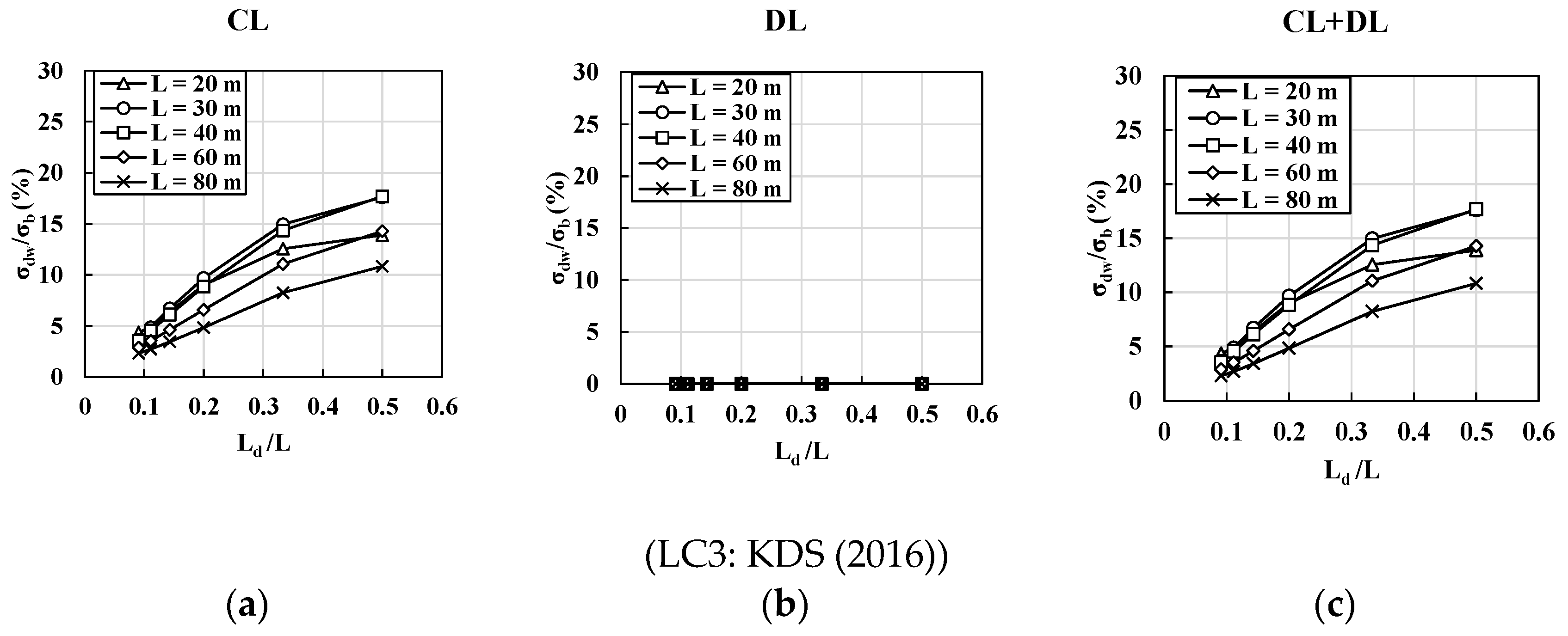 Metals 11 01238 g013b Metals 11 01238 g013b