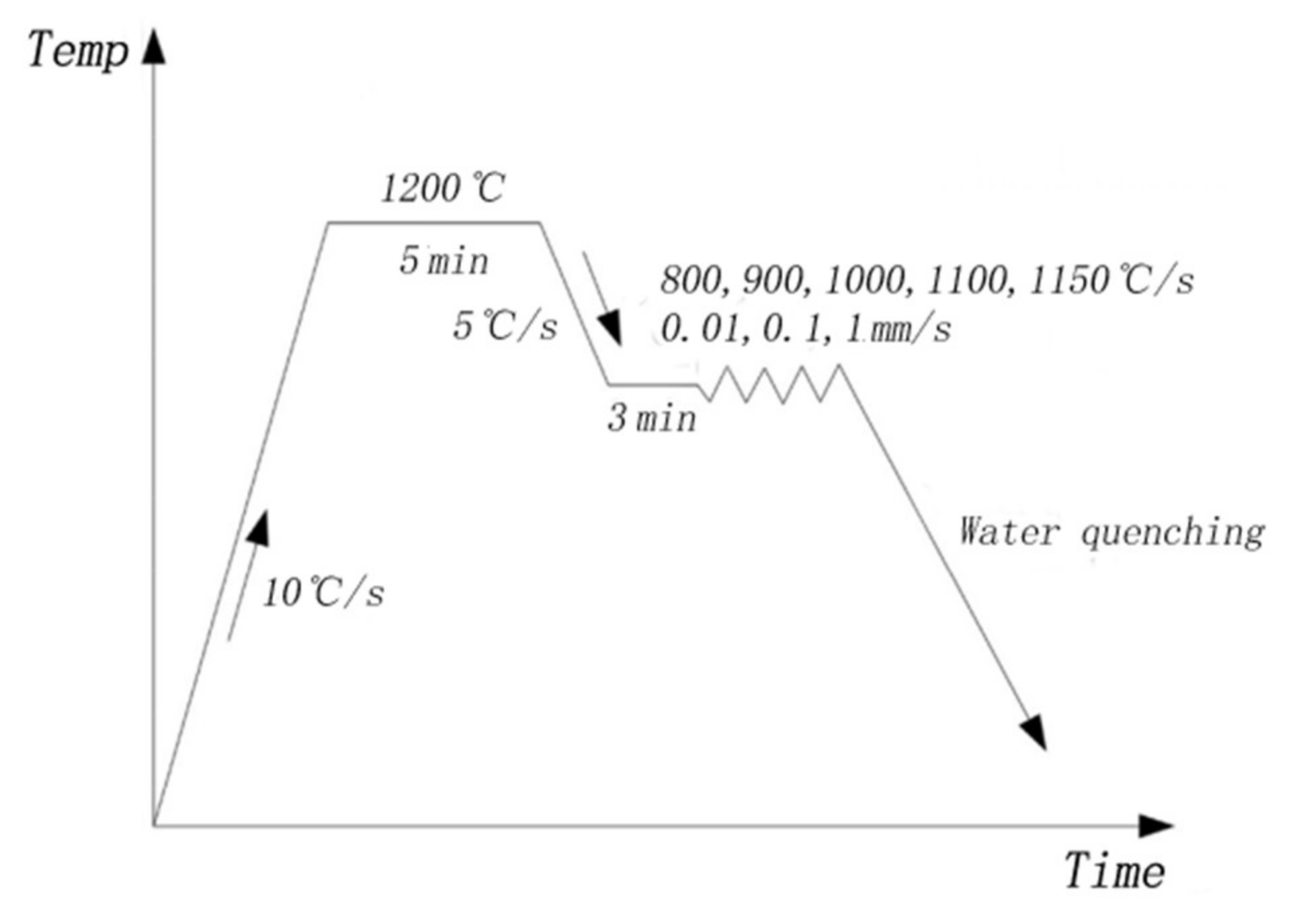Metals 11 01239 g002