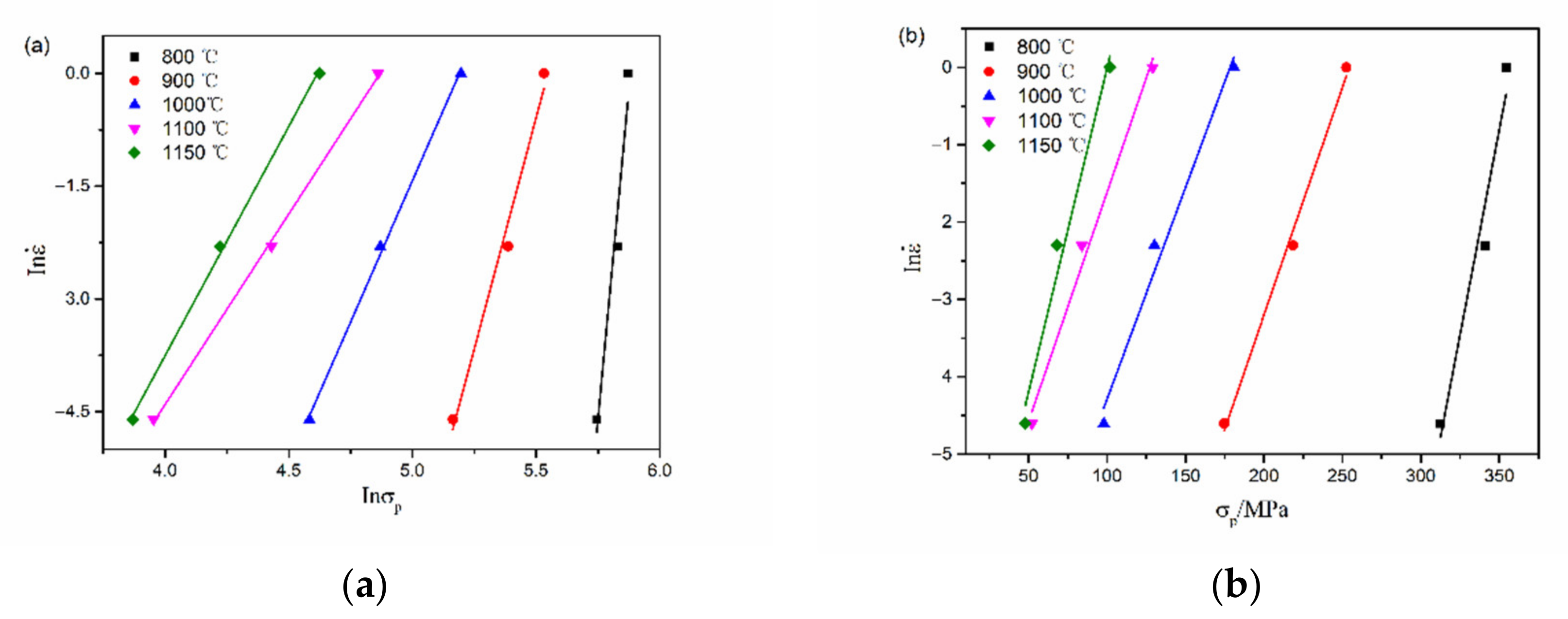 Metals 11 01239 g005