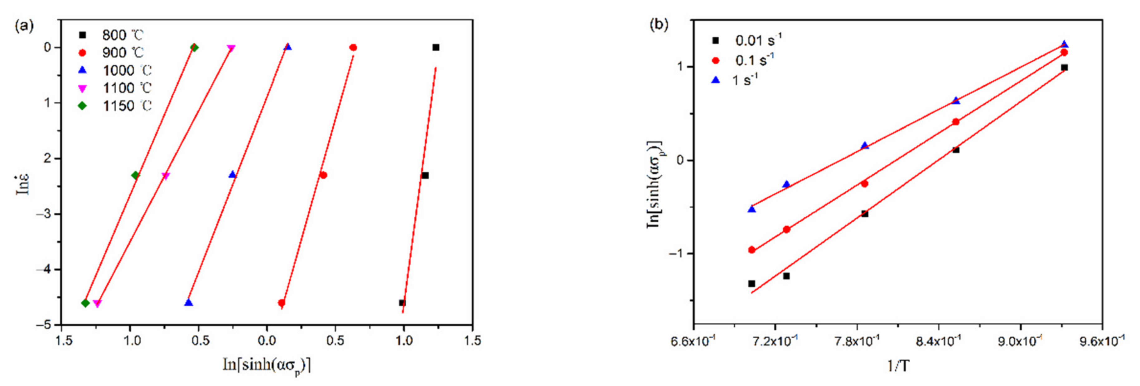 Metals 11 01239 g006
