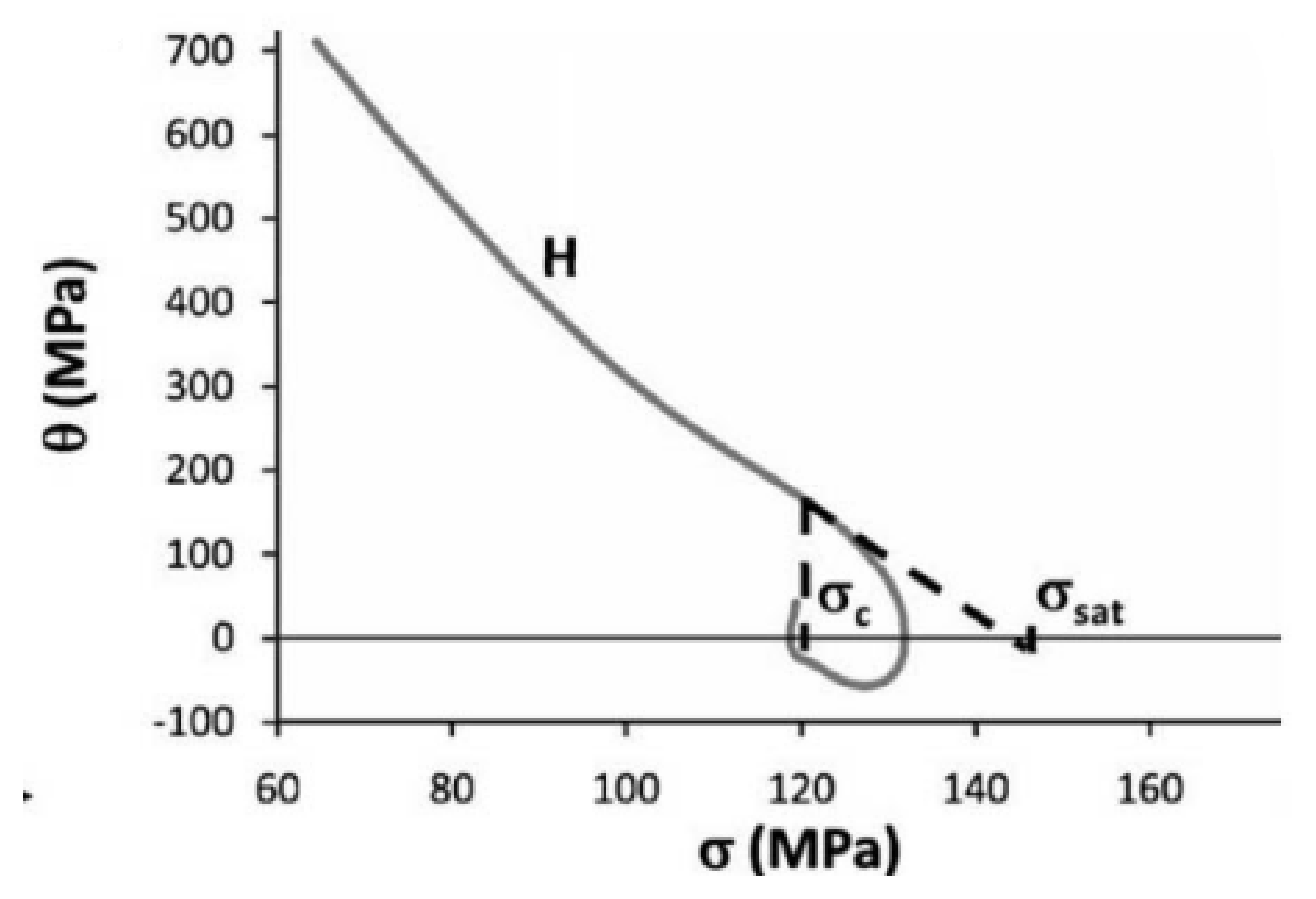 Metals 11 01239 g008