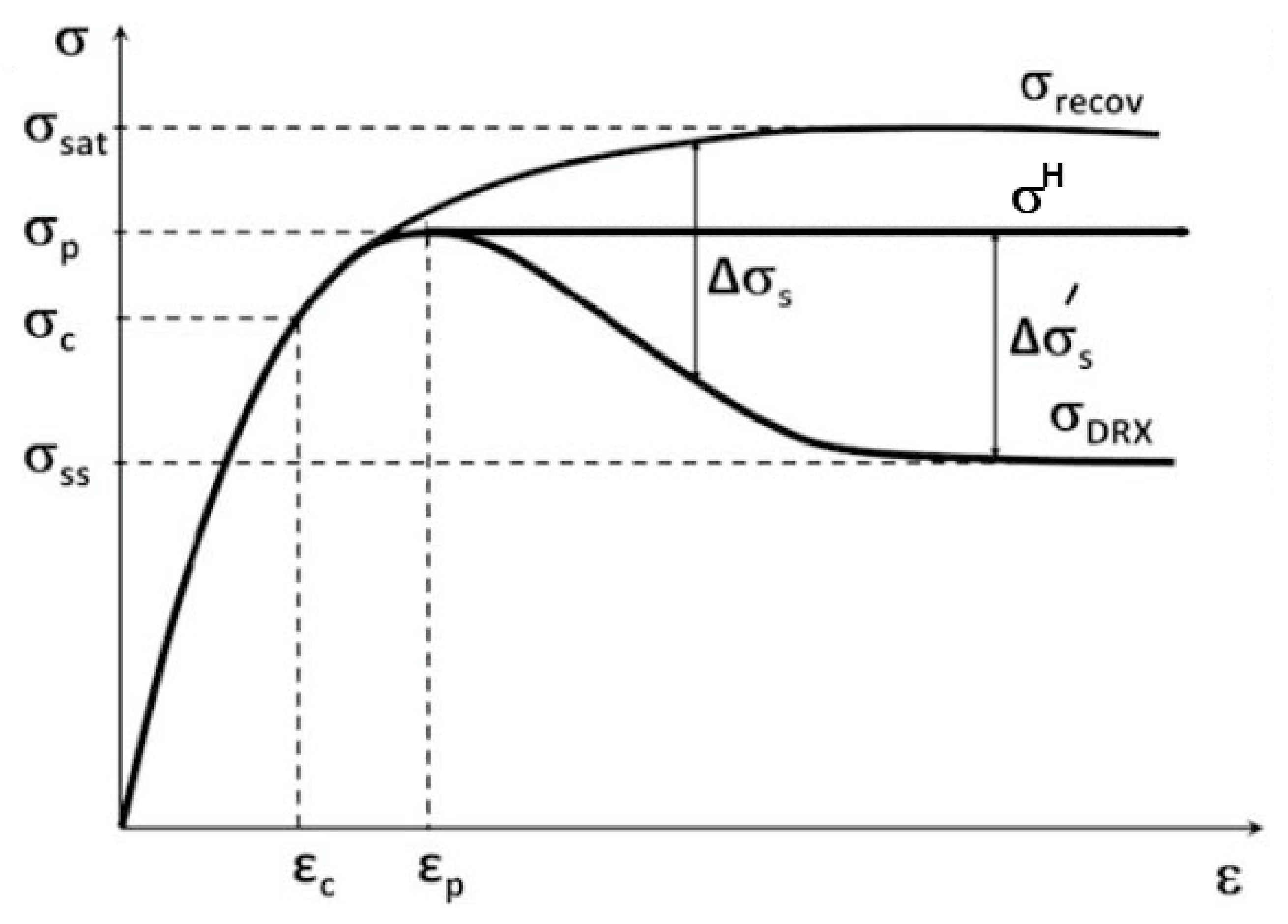 Metals 11 01239 g010