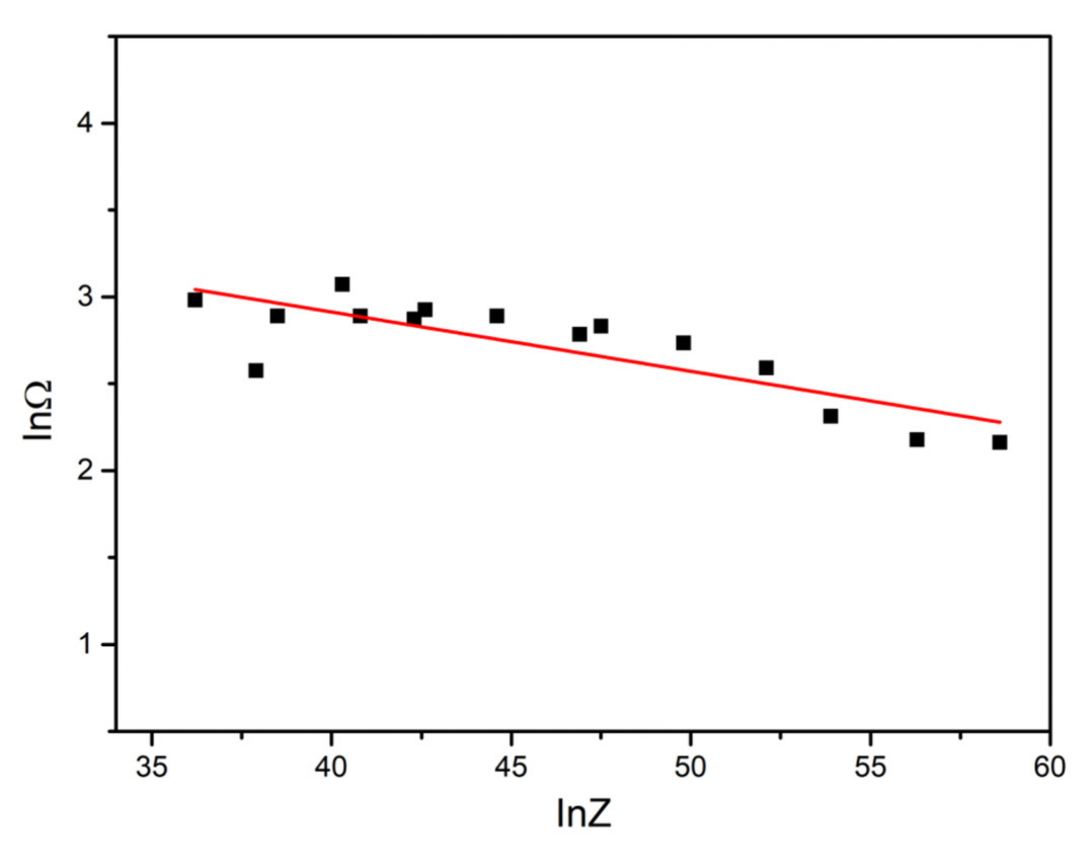 Metals 11 01239 g011
