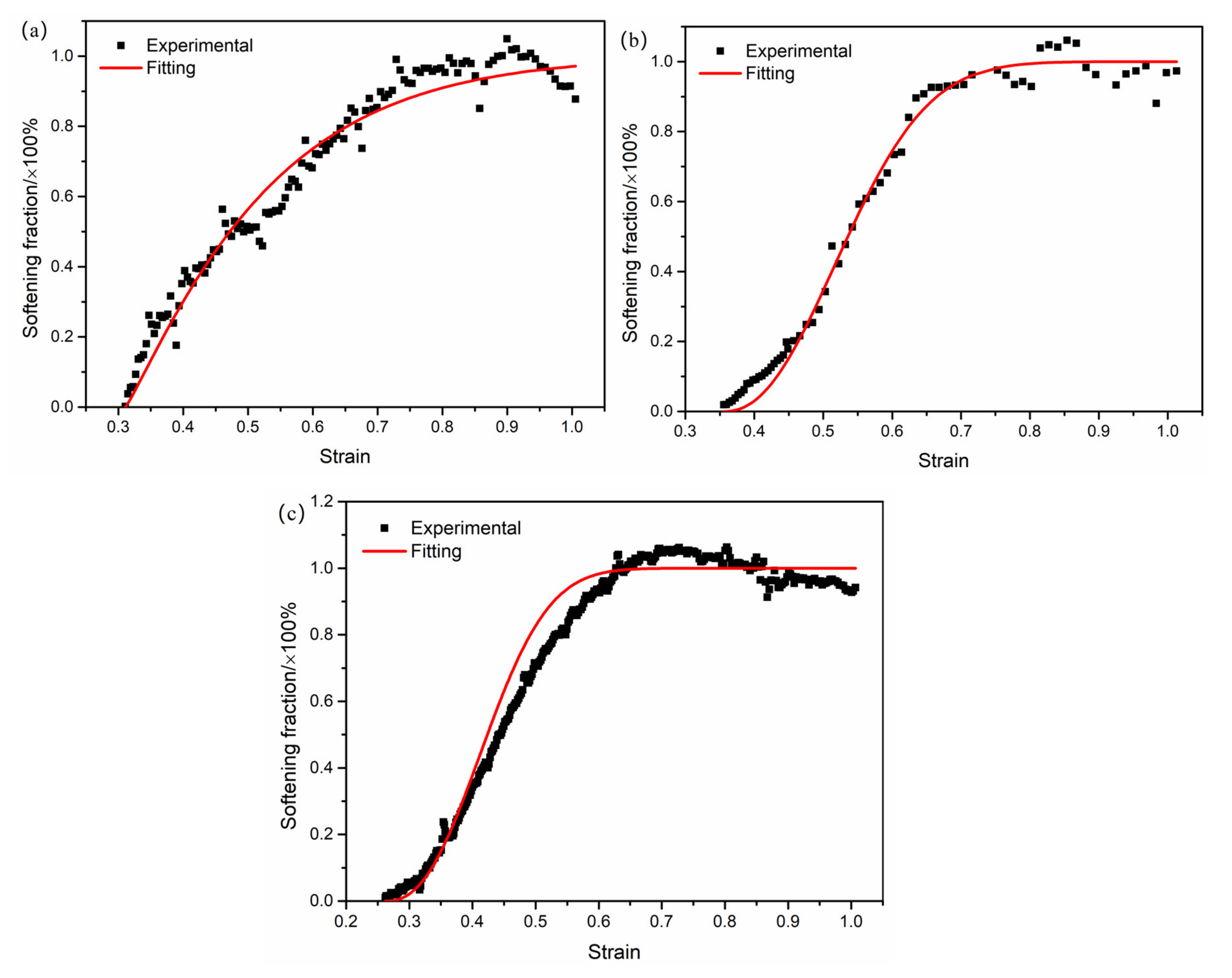 Metals 11 01239 g012