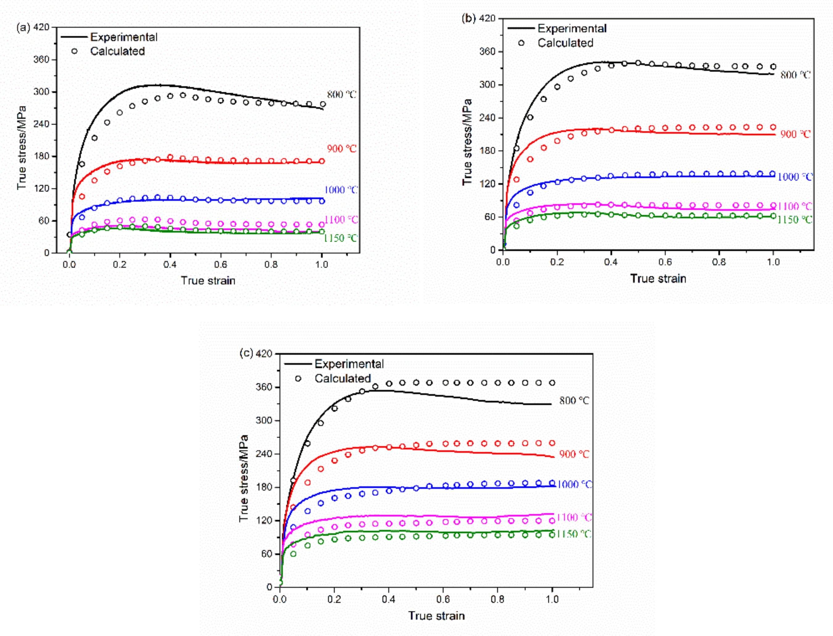 Metals 11 01239 g015