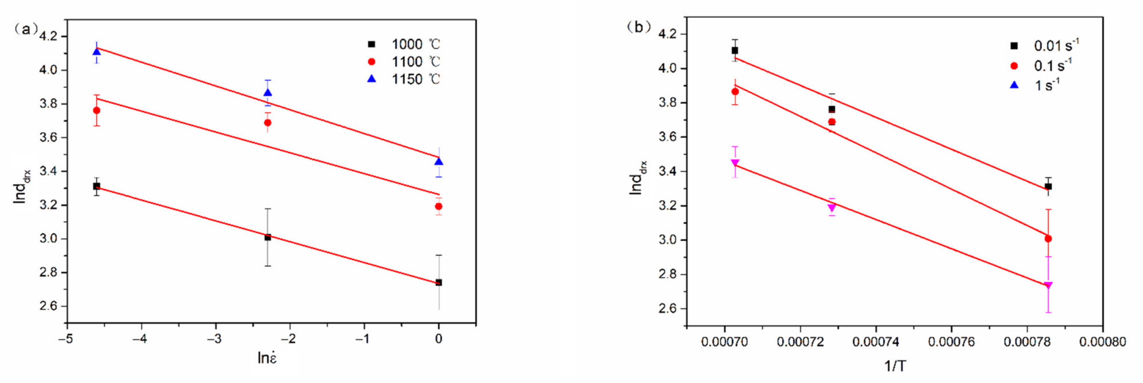 Metals 11 01239 g017