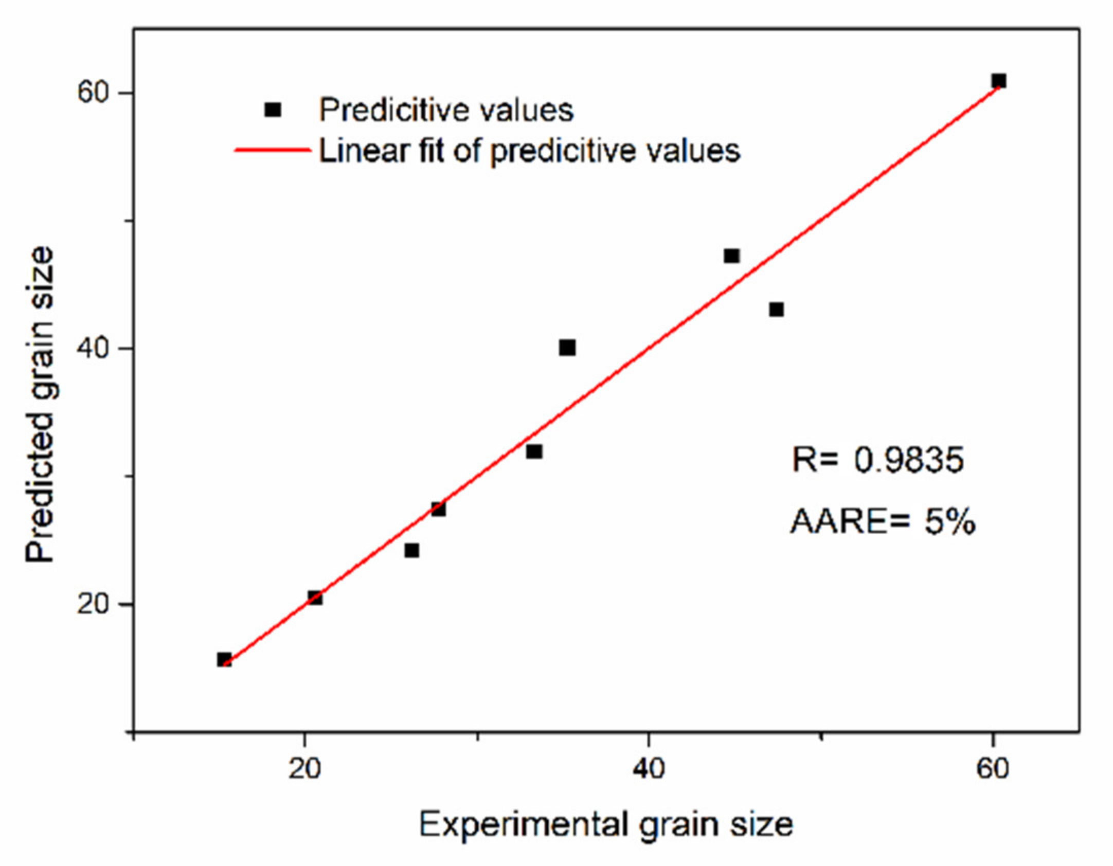 Metals 11 01239 g018