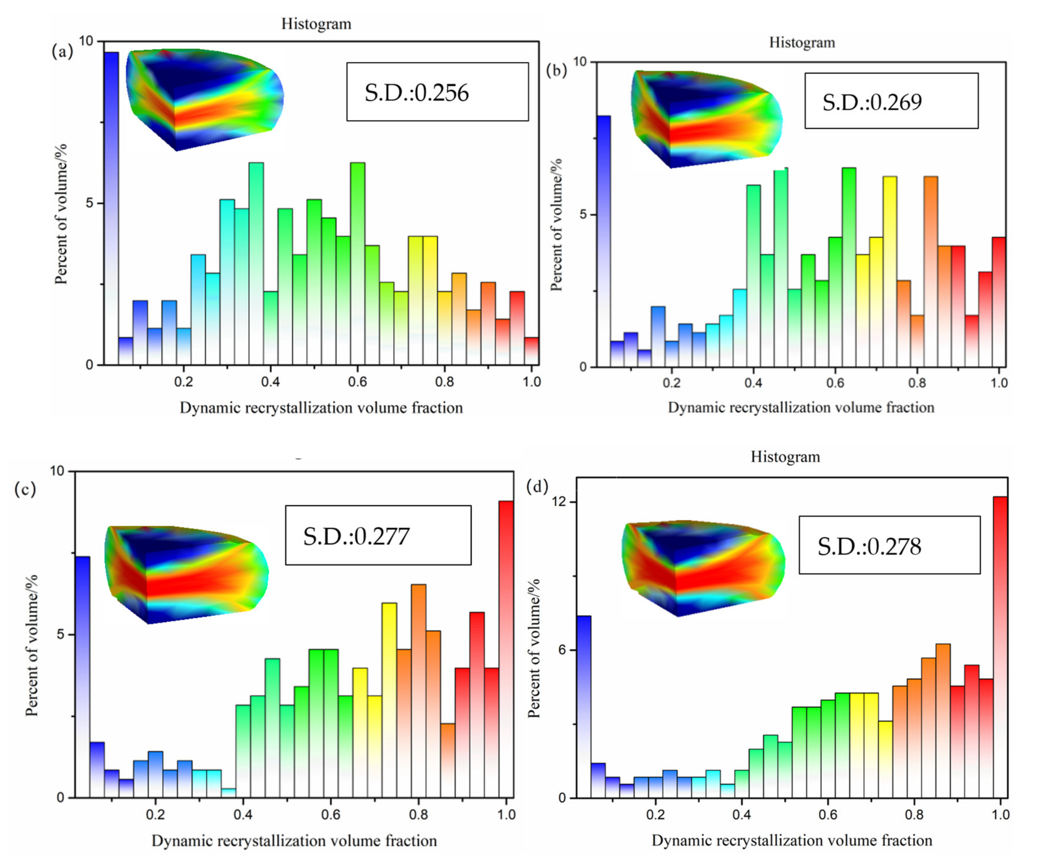 Metals 11 01239 g019