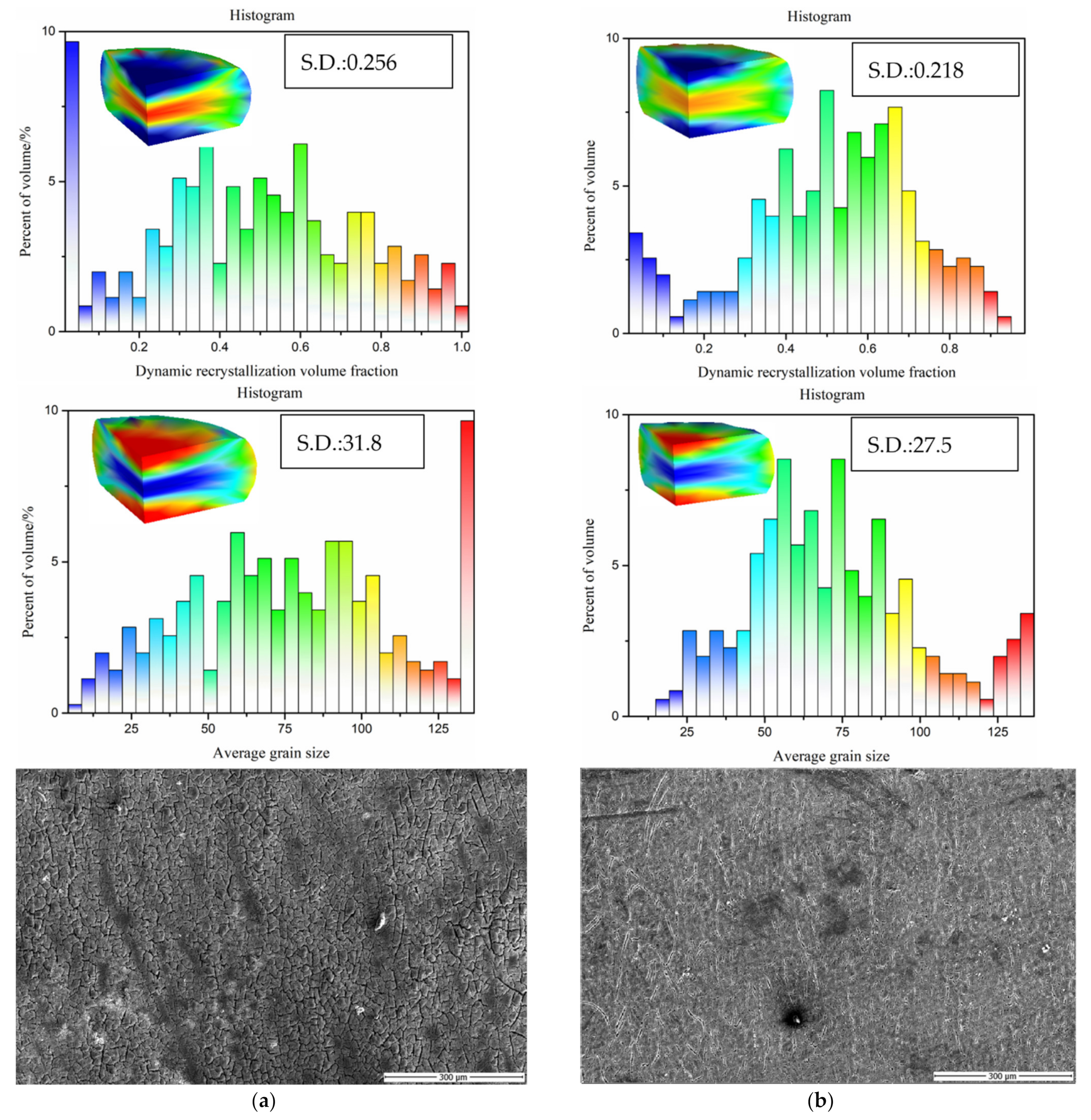Metals 11 01239 g022