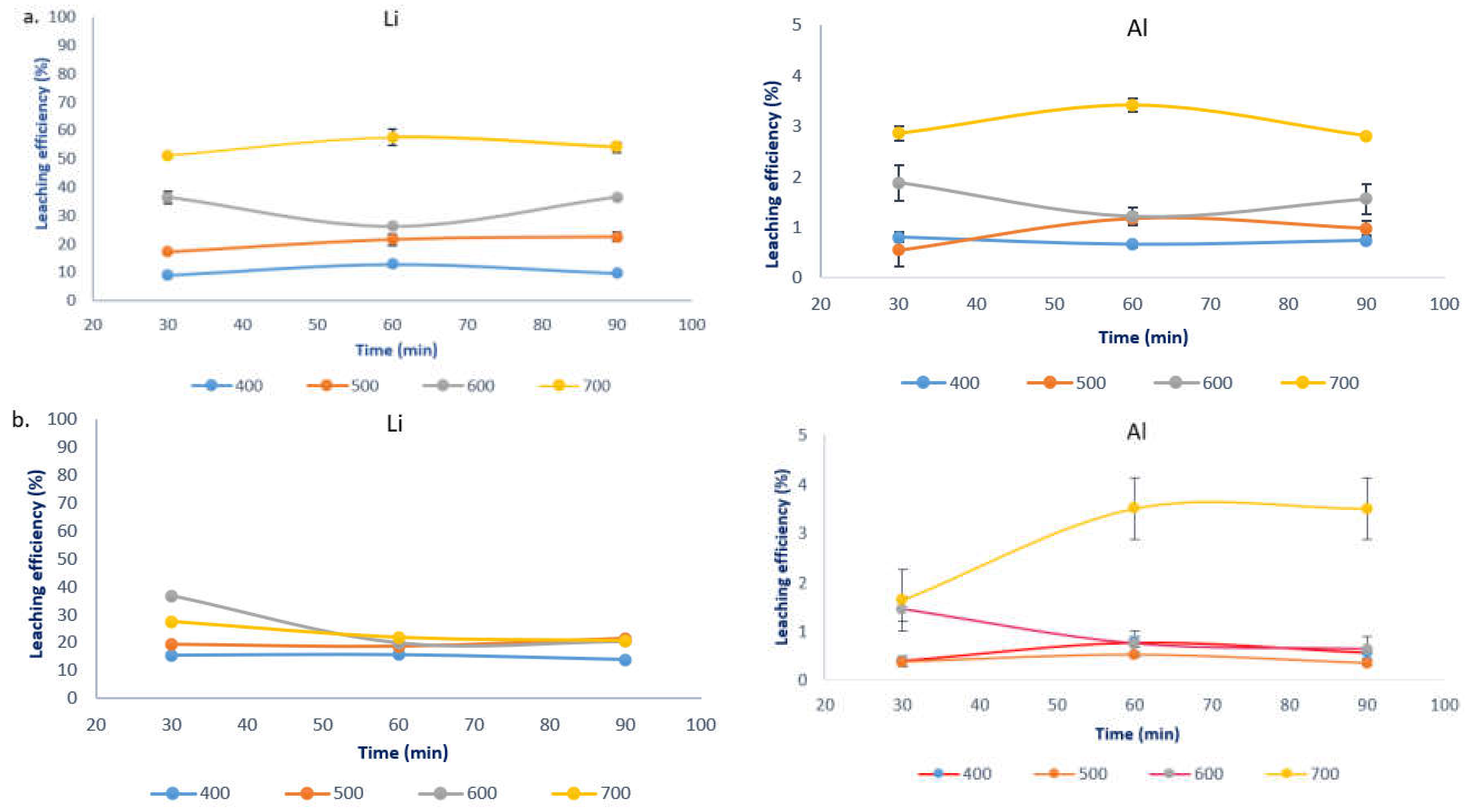 Metals 11 01240 g001