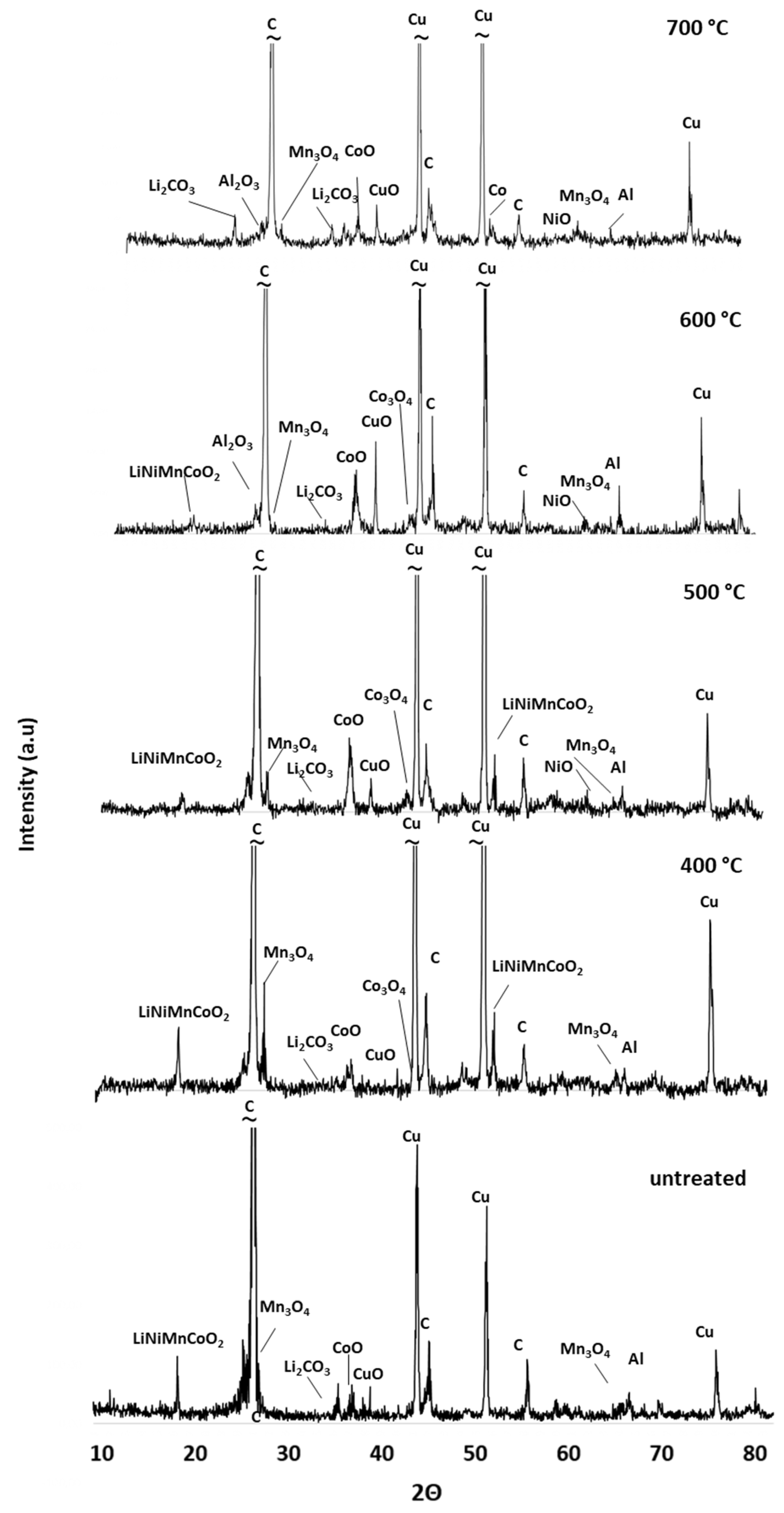 Metals 11 01240 g002