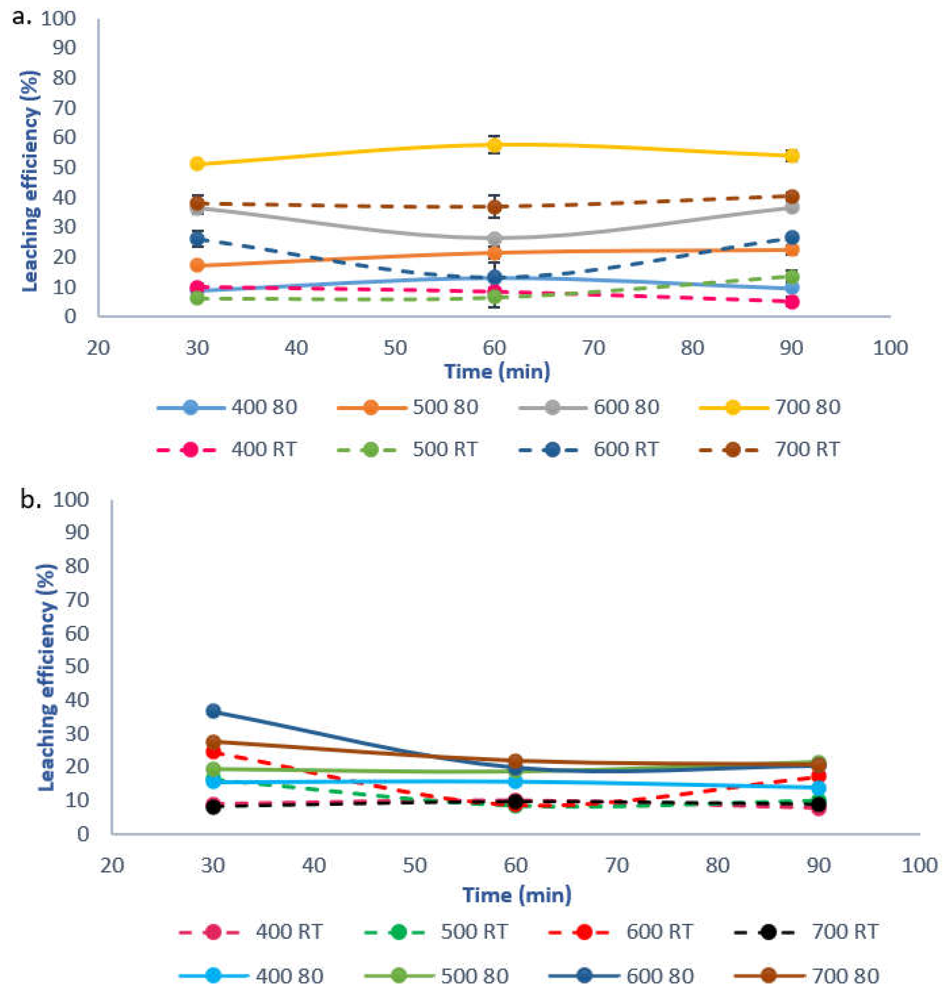 Metals 11 01240 g004