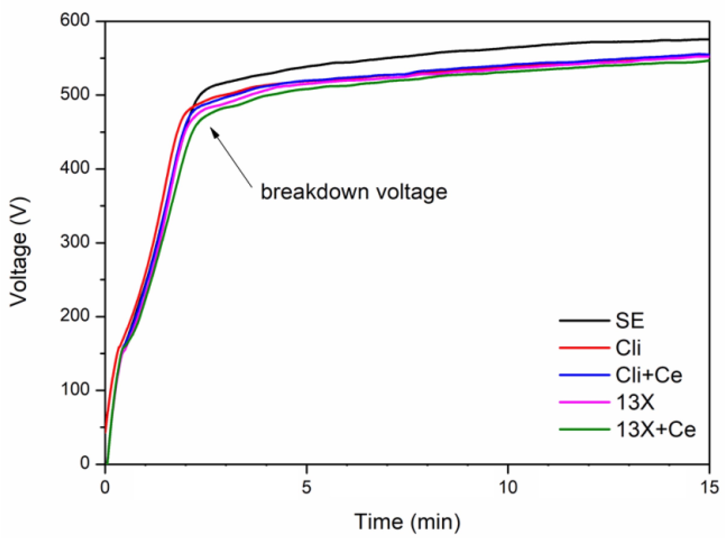 Metals 11 01241 g001 550