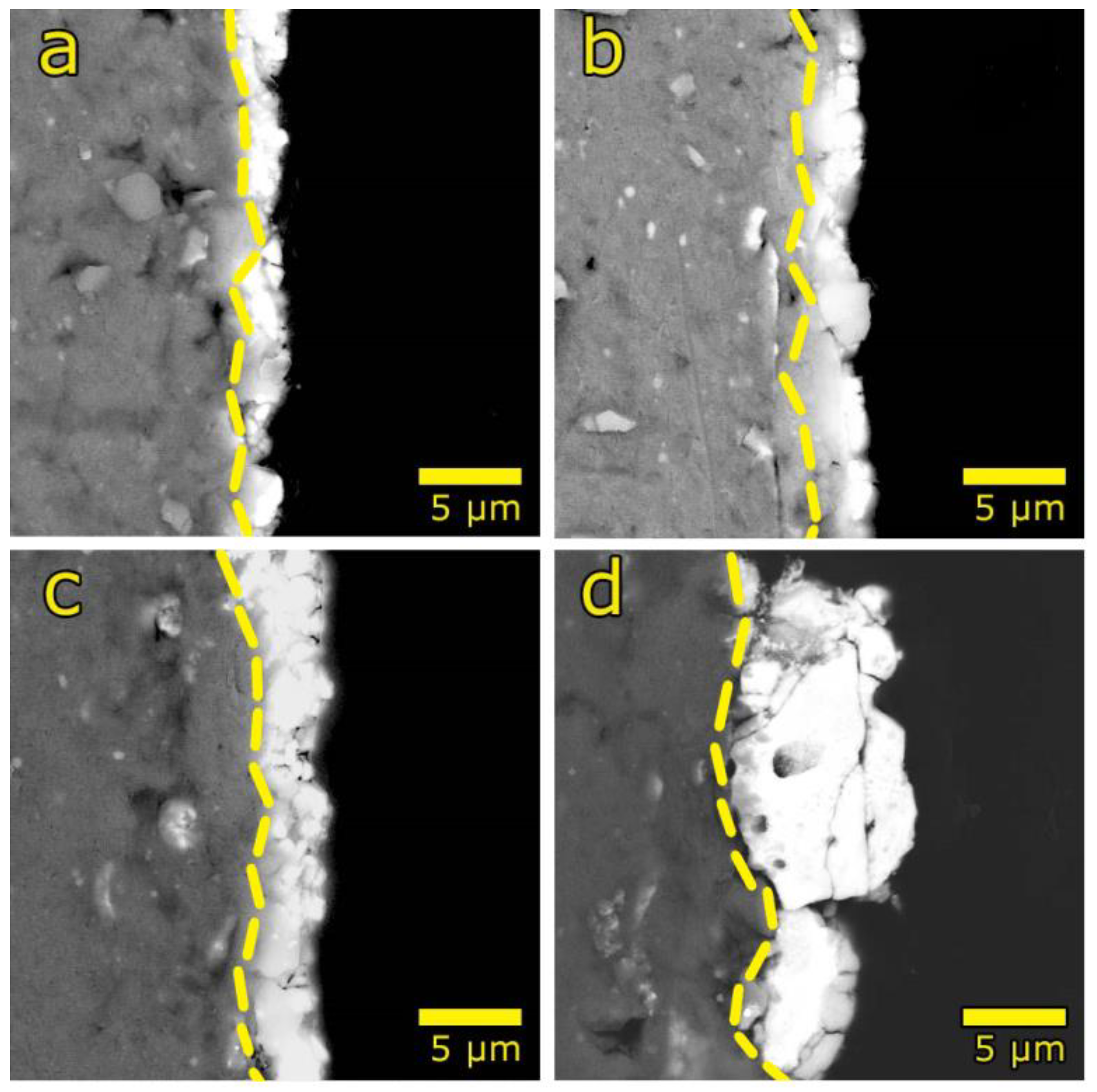 Metals 11 01241 g005 550