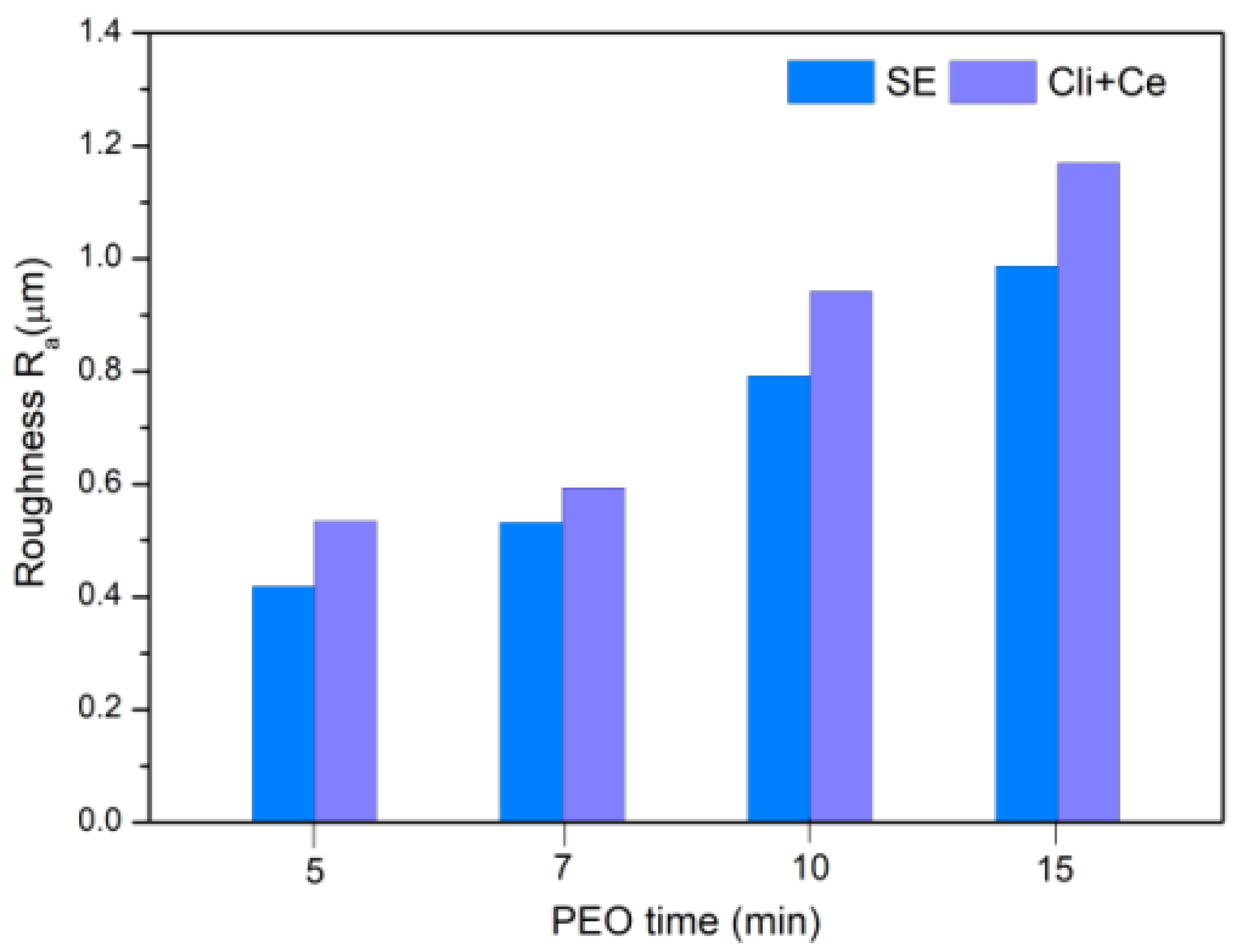 Metals 11 01241 g008 550