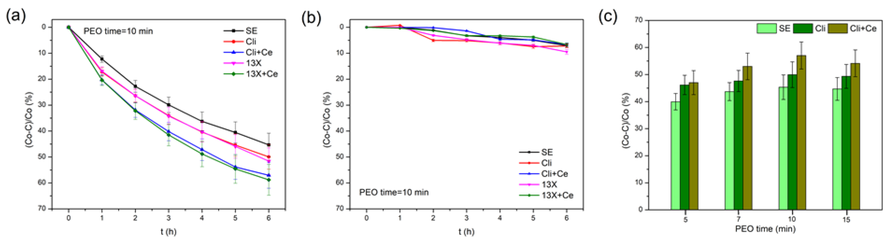 Metals 11 01241 g011 550